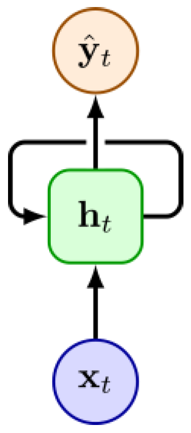 Sensors 25 06747 g006 Sensors 25 06747 g006