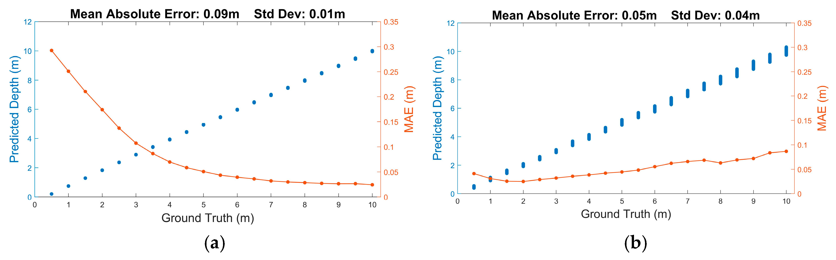 Sensors 25 06747 g013 Sensors 25 06747 g013