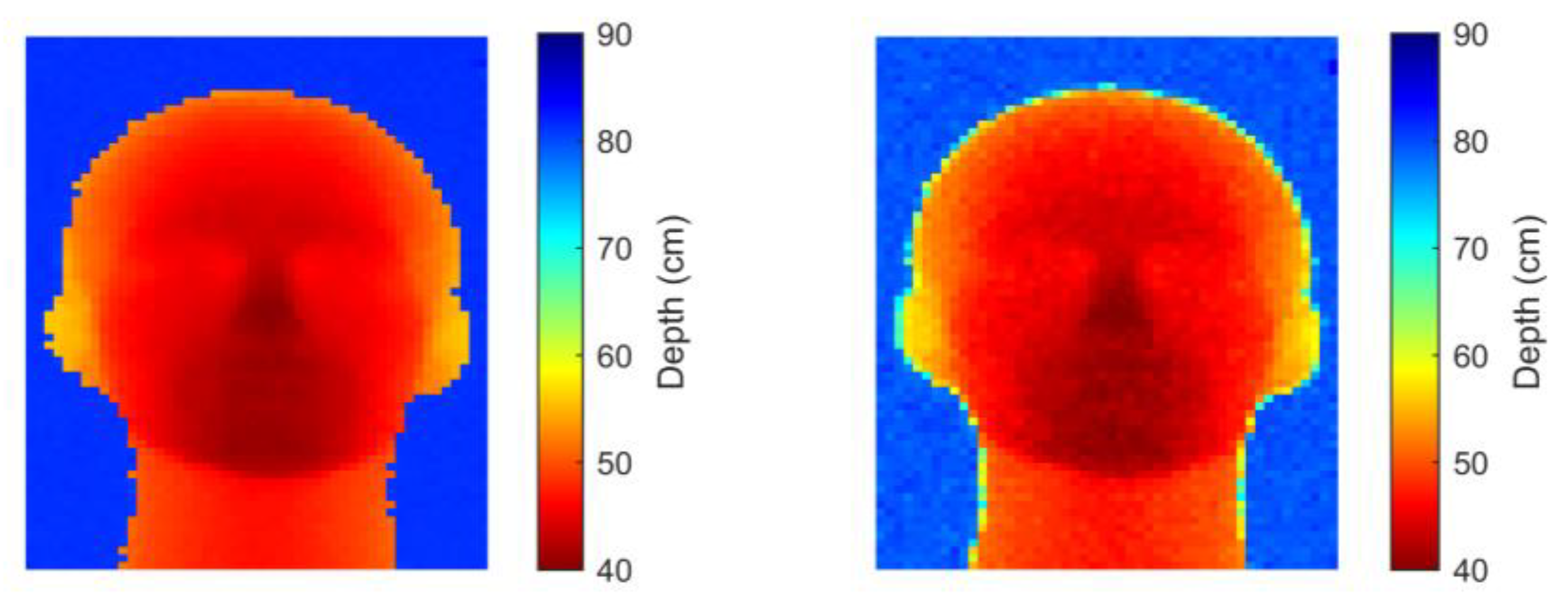 Sensors 25 06747 g014 Sensors 25 06747 g014