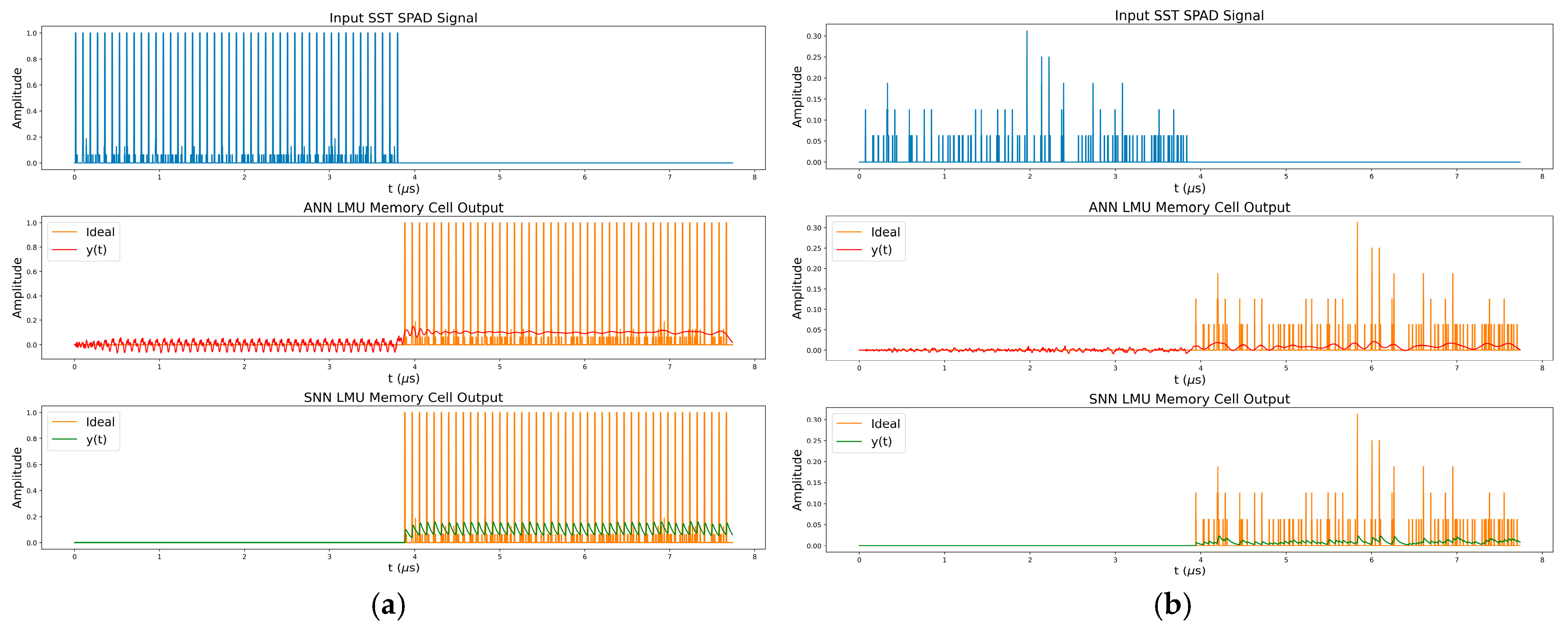 Sensors 25 06747 g016 Sensors 25 06747 g016