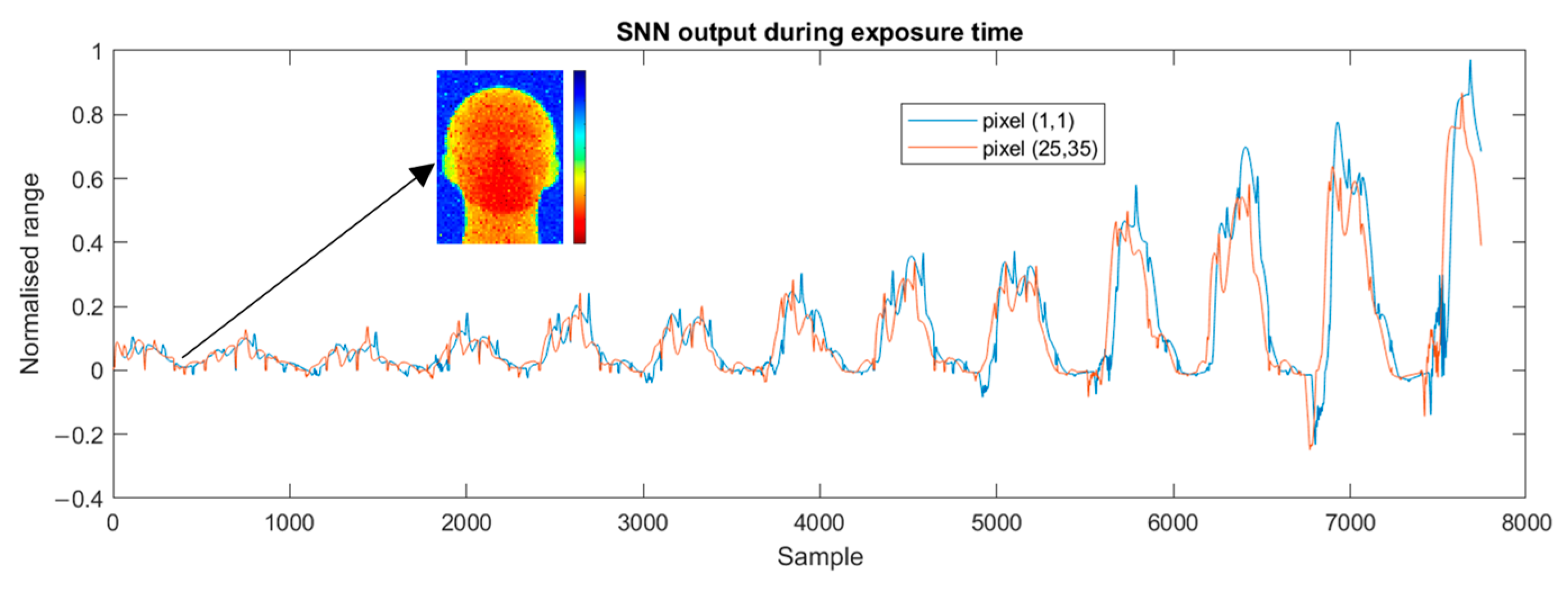 Sensors 25 06747 g020 Sensors 25 06747 g020