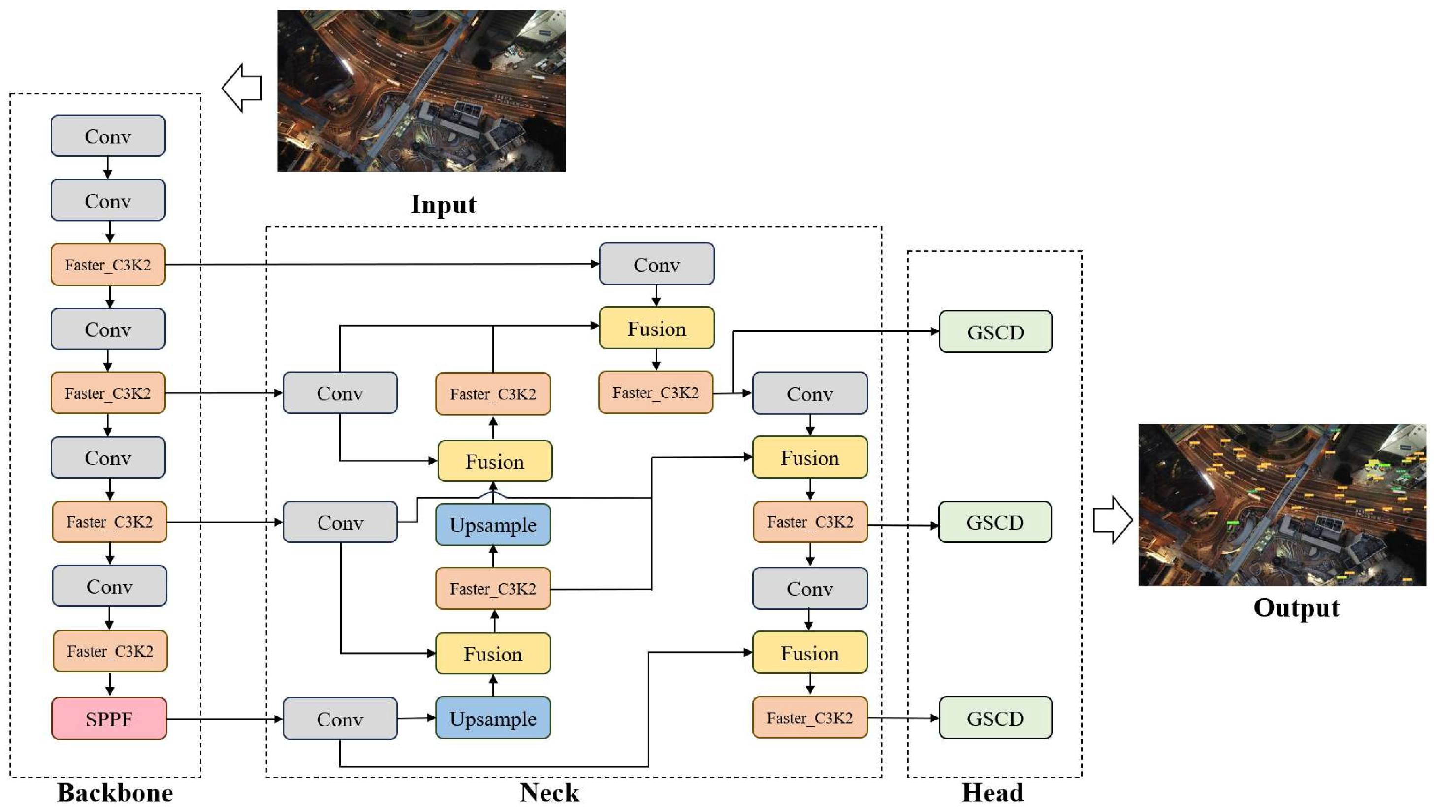 Sensors 25 06751 g003
