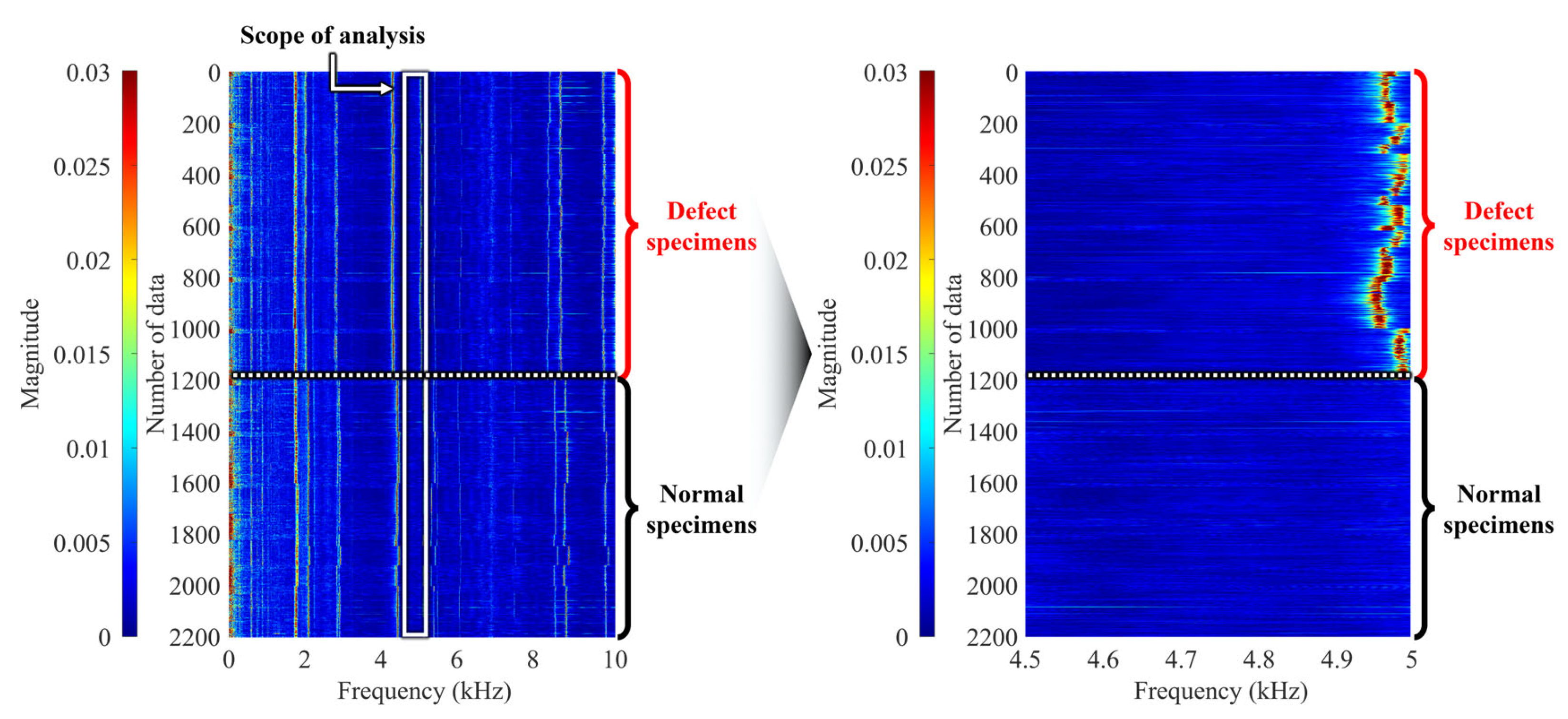 Sensors 25 06753 g007 Sensors 25 06753 g007