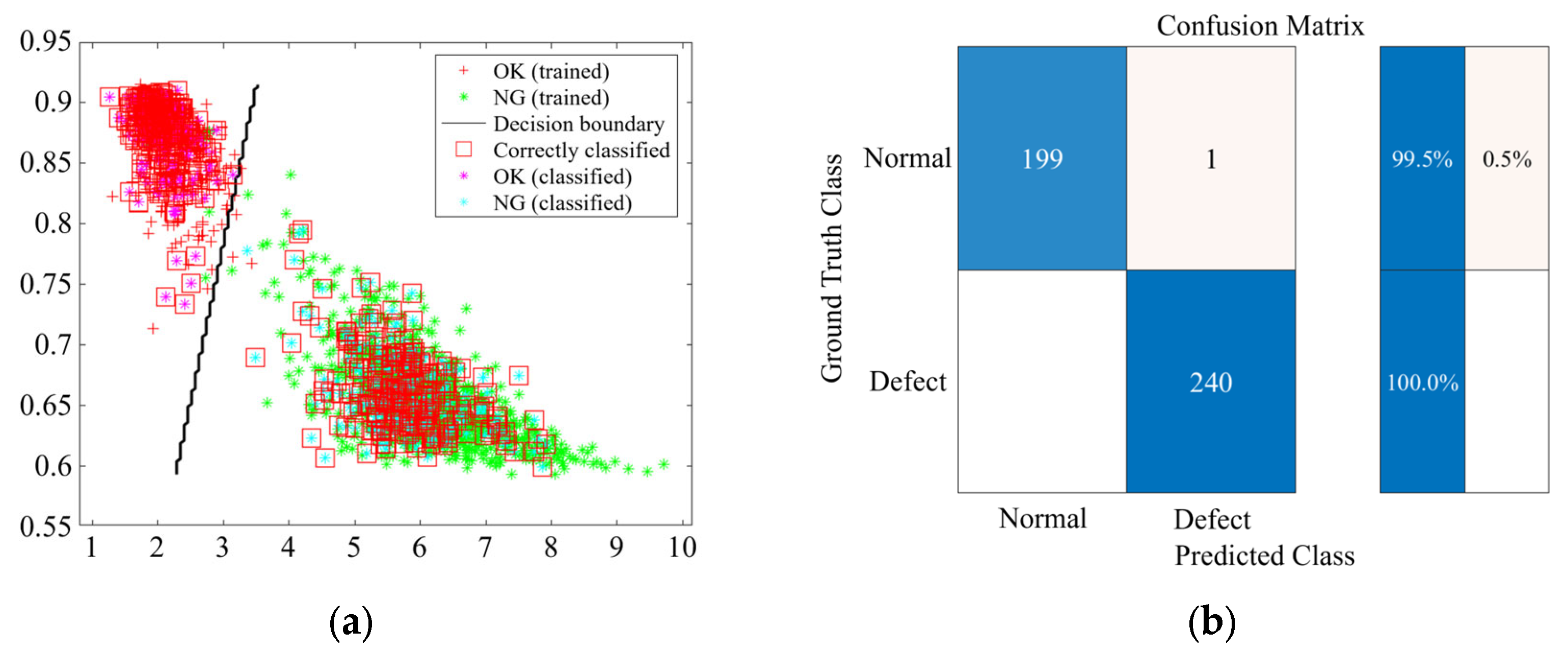Sensors 25 06753 g011 Sensors 25 06753 g011