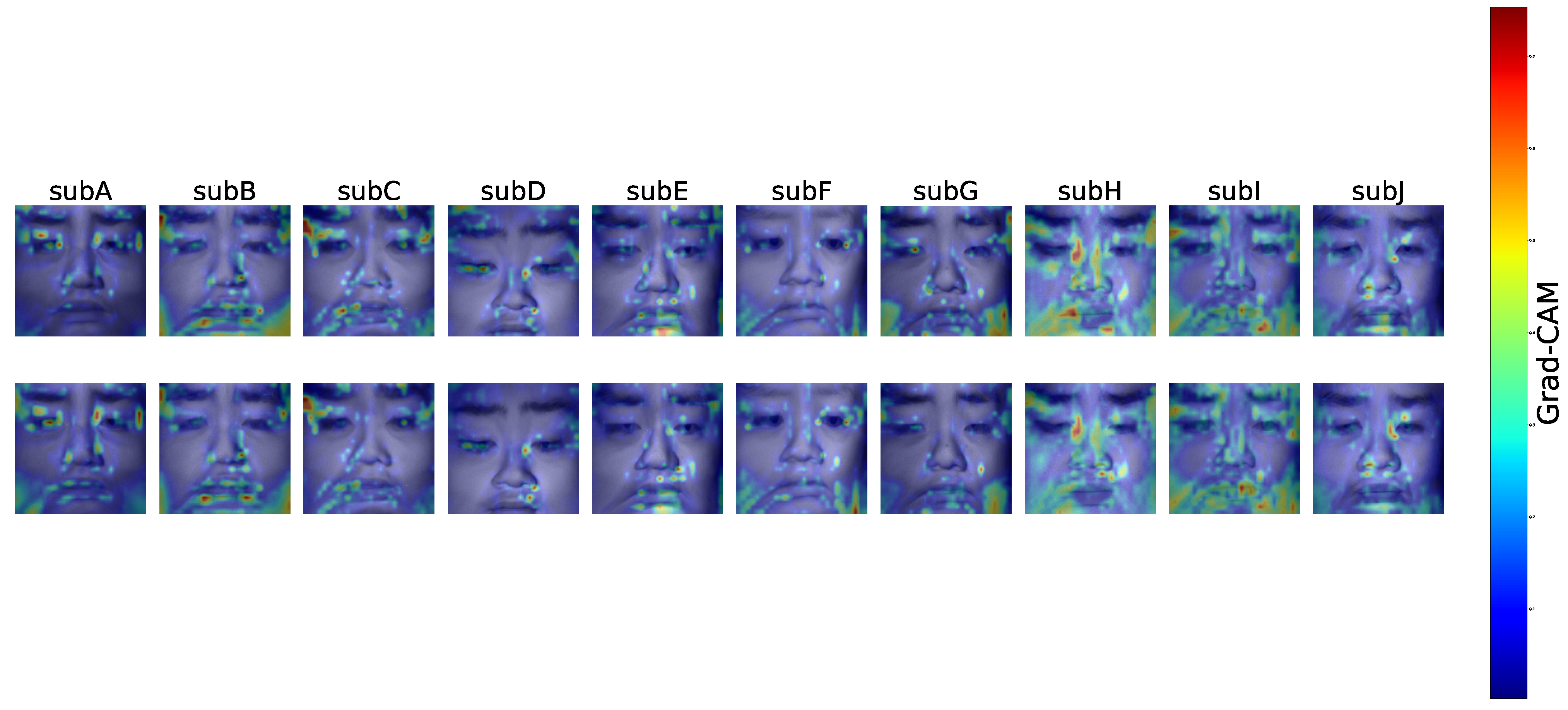 Sensors 25 06755 g006