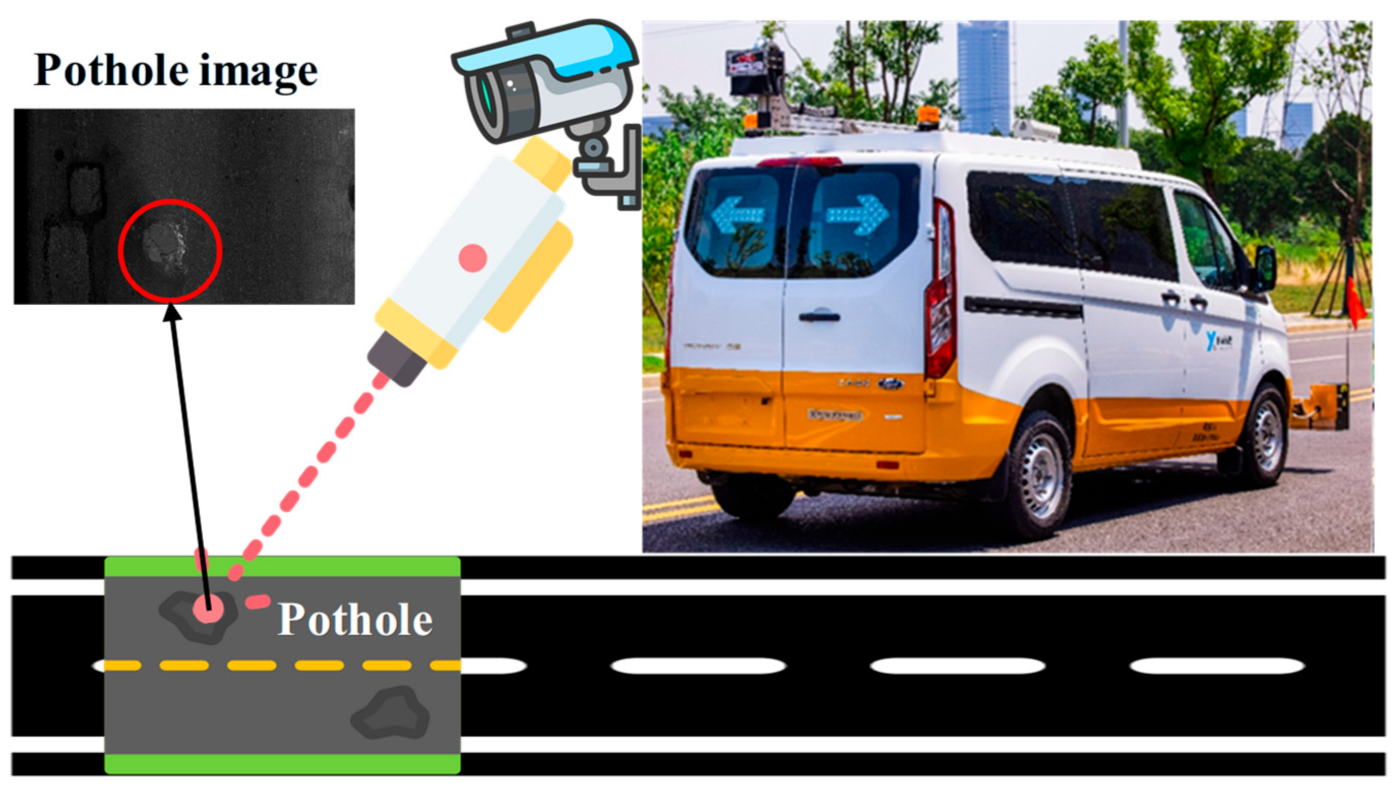 Sensors 25 06756 g001