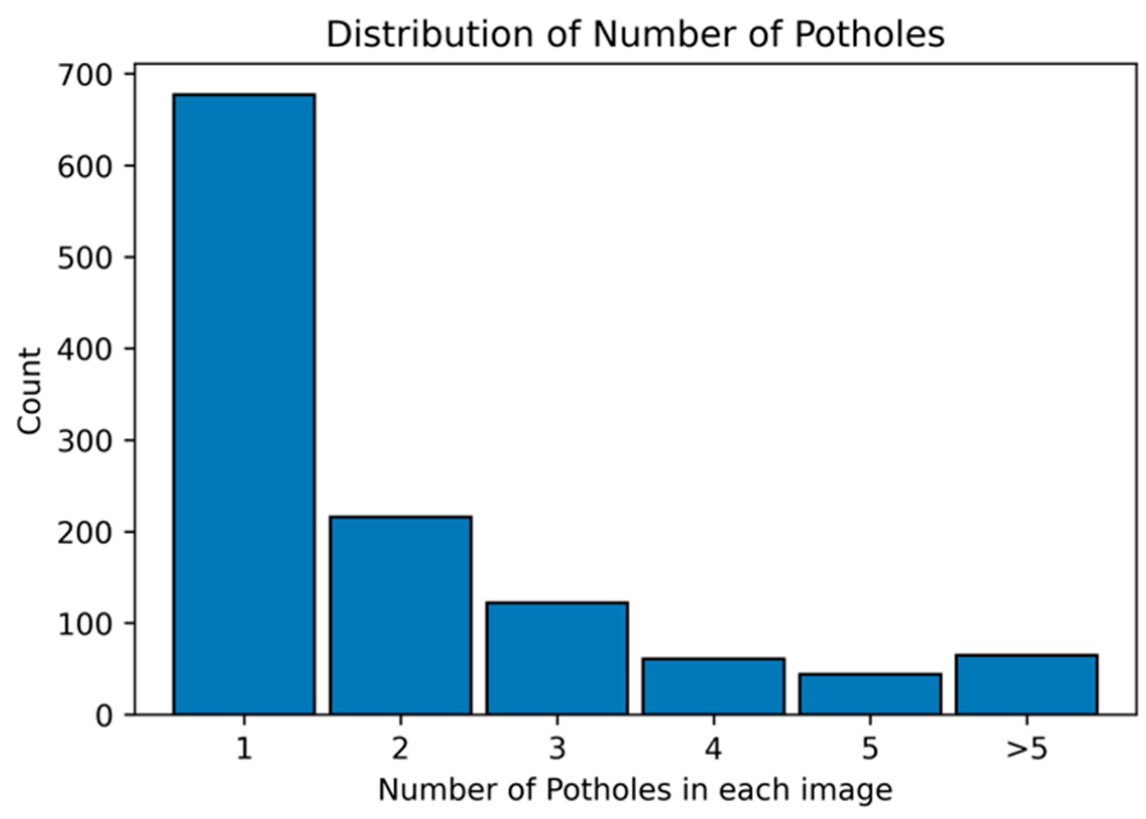 Sensors 25 06756 g005
