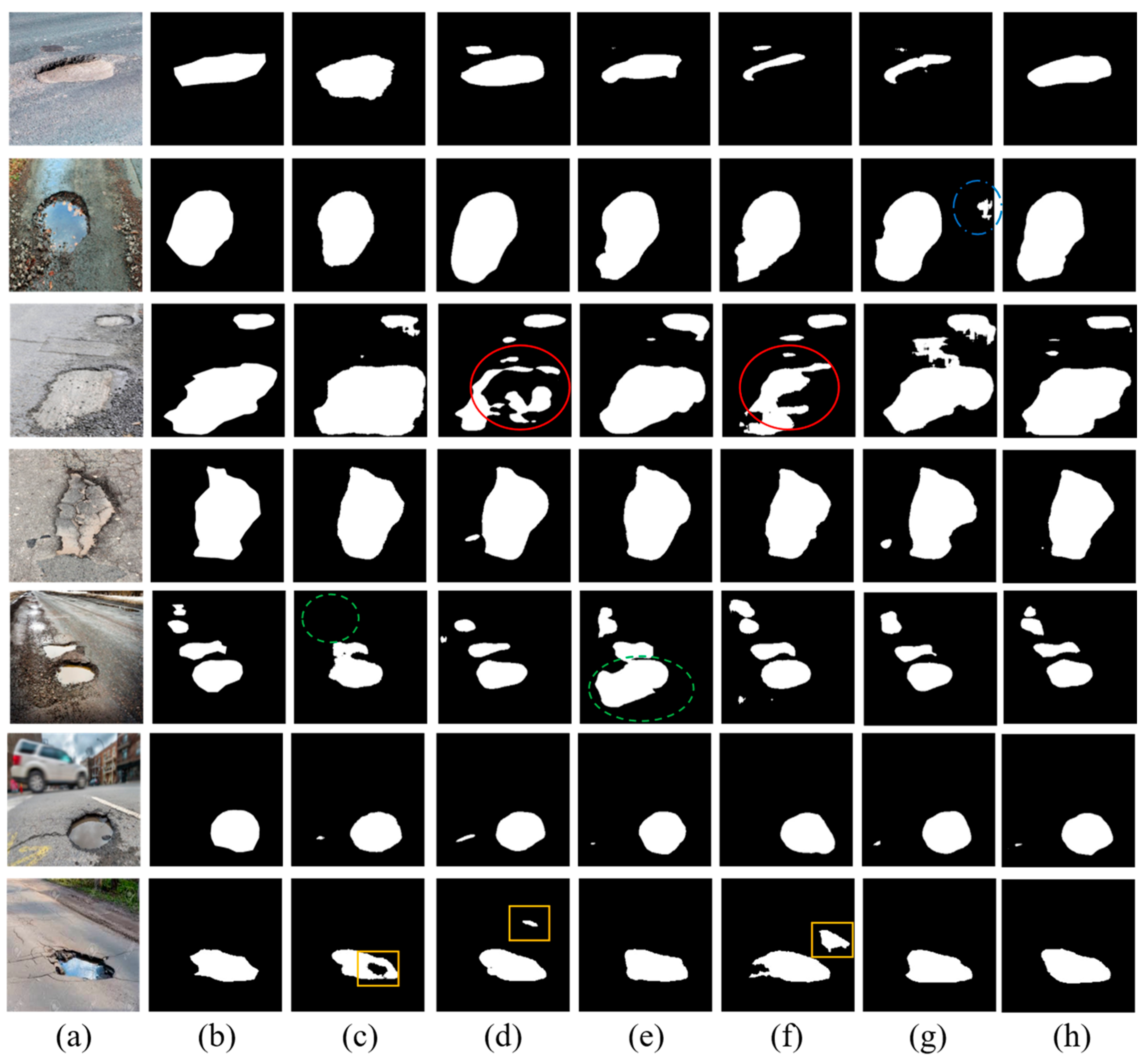 Sensors 25 06756 g009