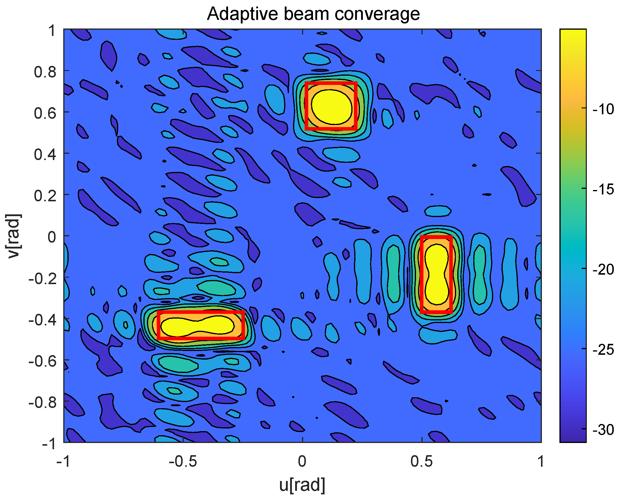 Sensors 25 06757 g007 Sensors 25 06757 g007
