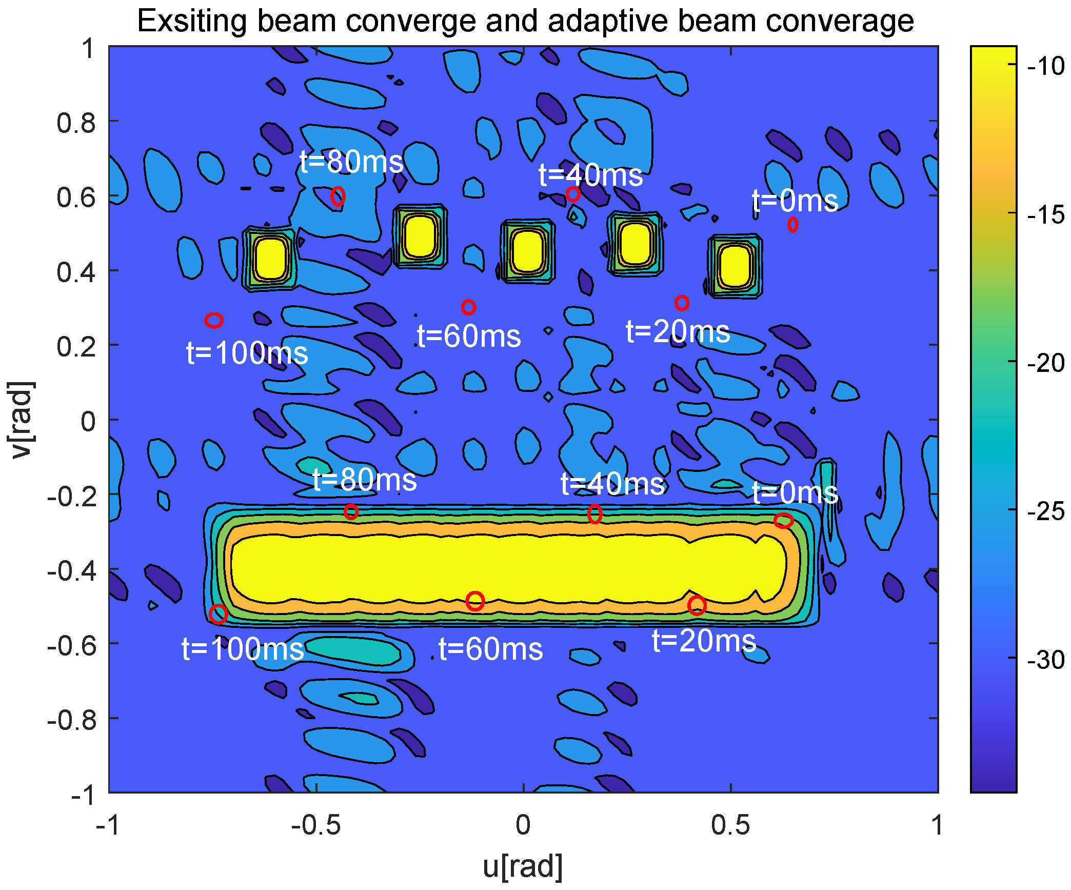 Sensors 25 06757 g008 Sensors 25 06757 g008