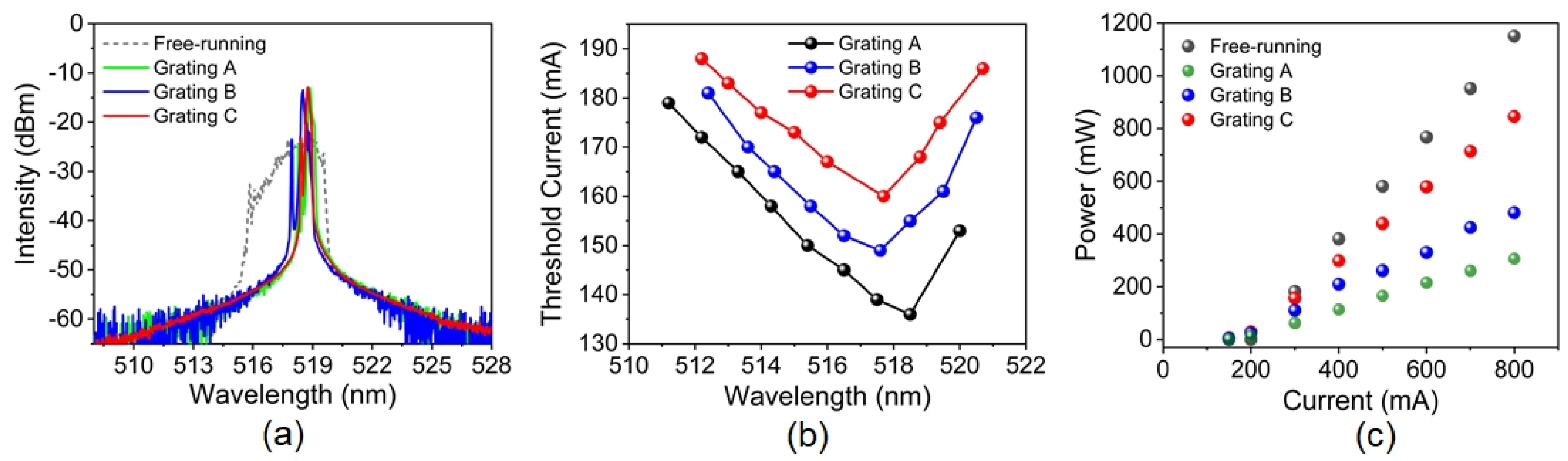 Sensors 25 06758 g002 Sensors 25 06758 g002