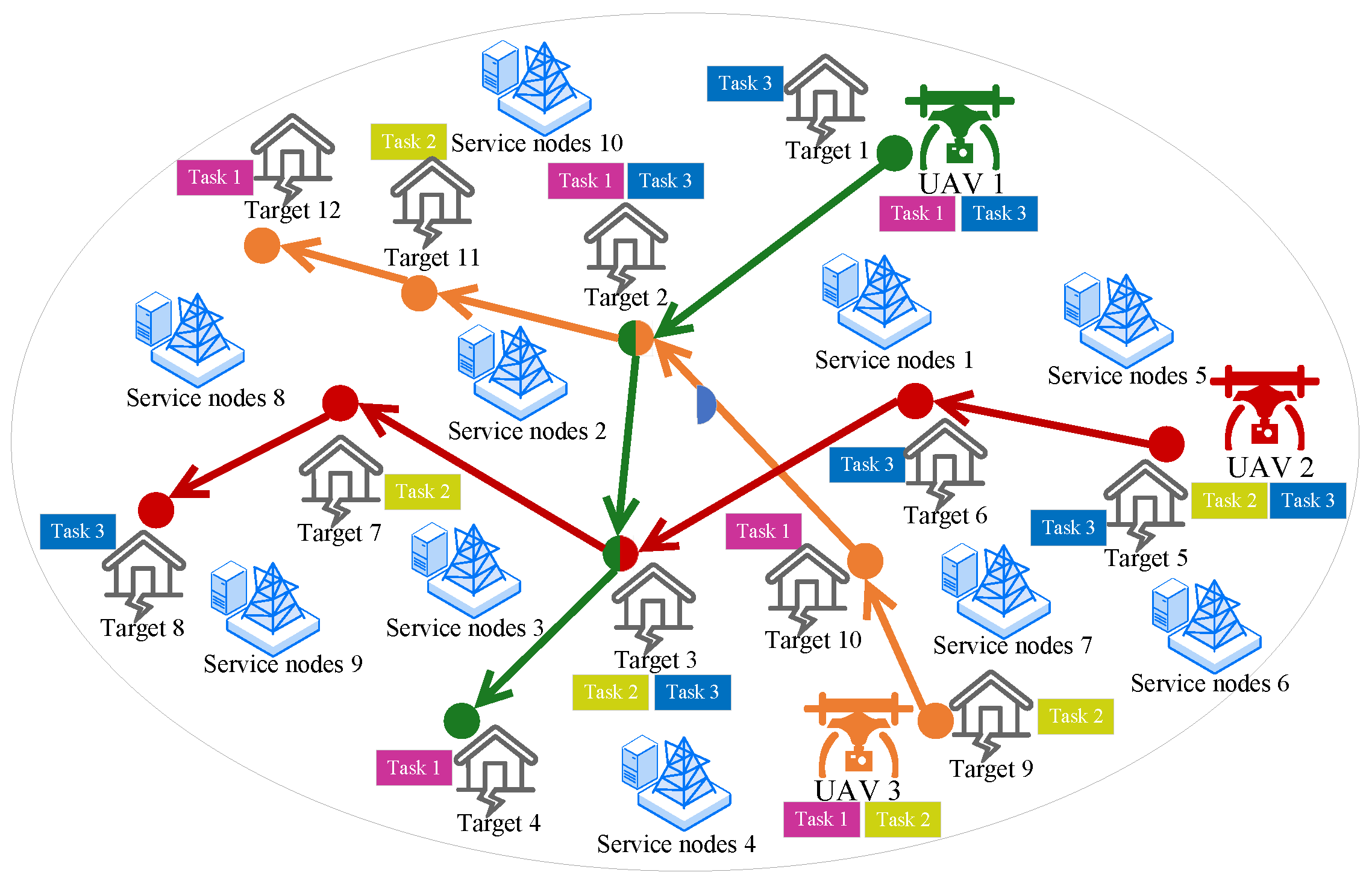 Sensors 25 06759 g001