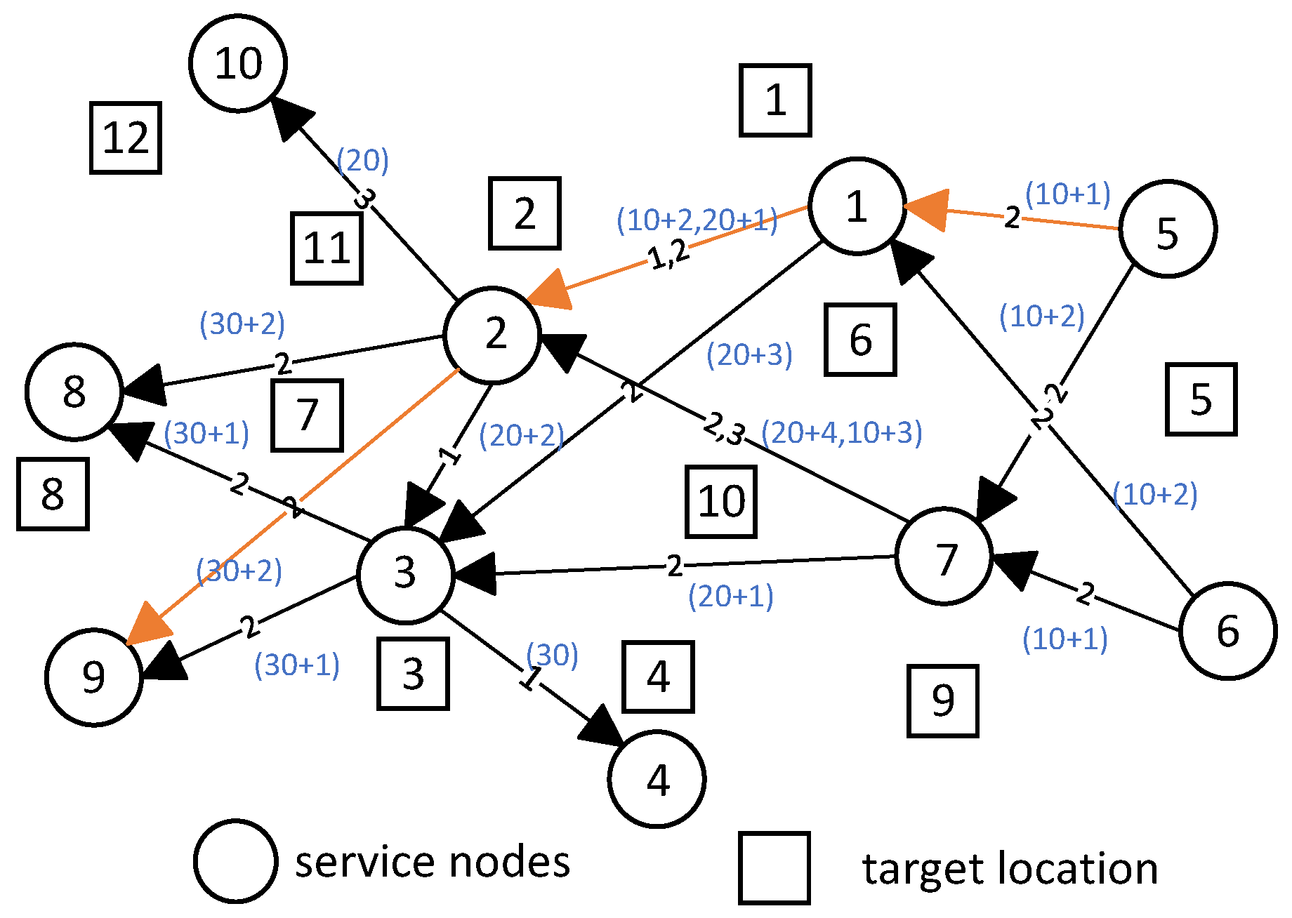 Sensors 25 06759 g002