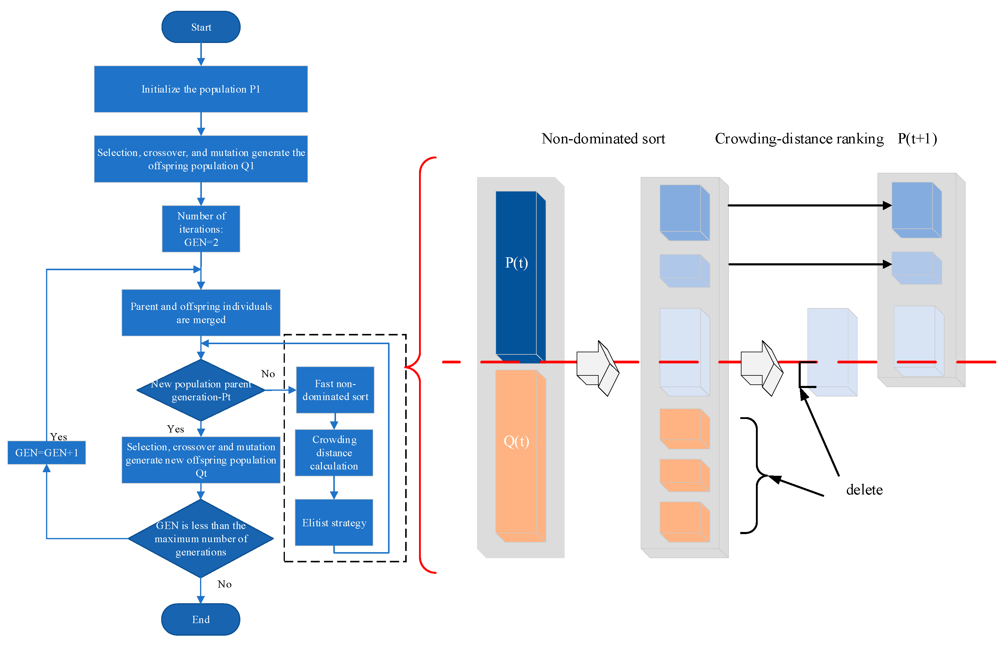 Sensors 25 06762 g005
