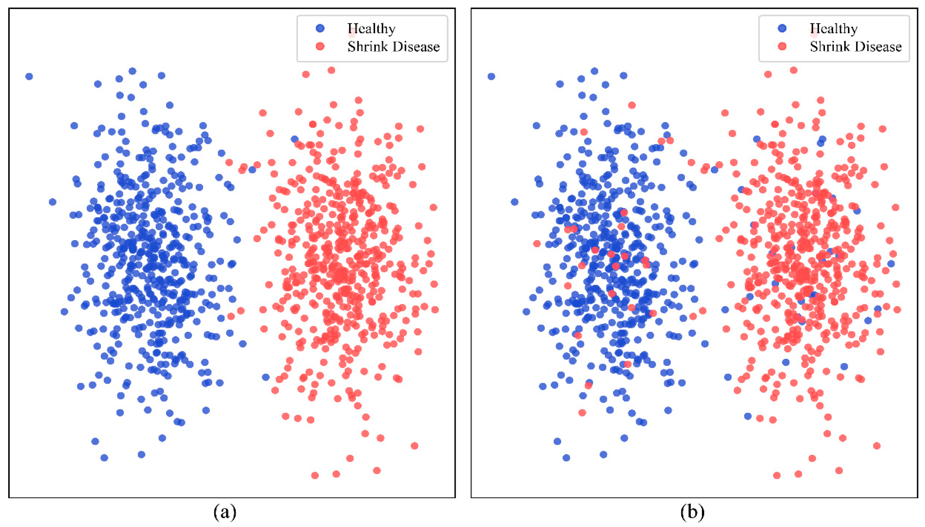Sensors 25 06763 g009