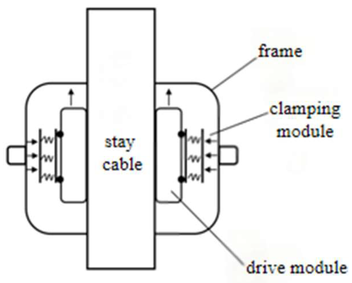 Sensors 25 06765 g003