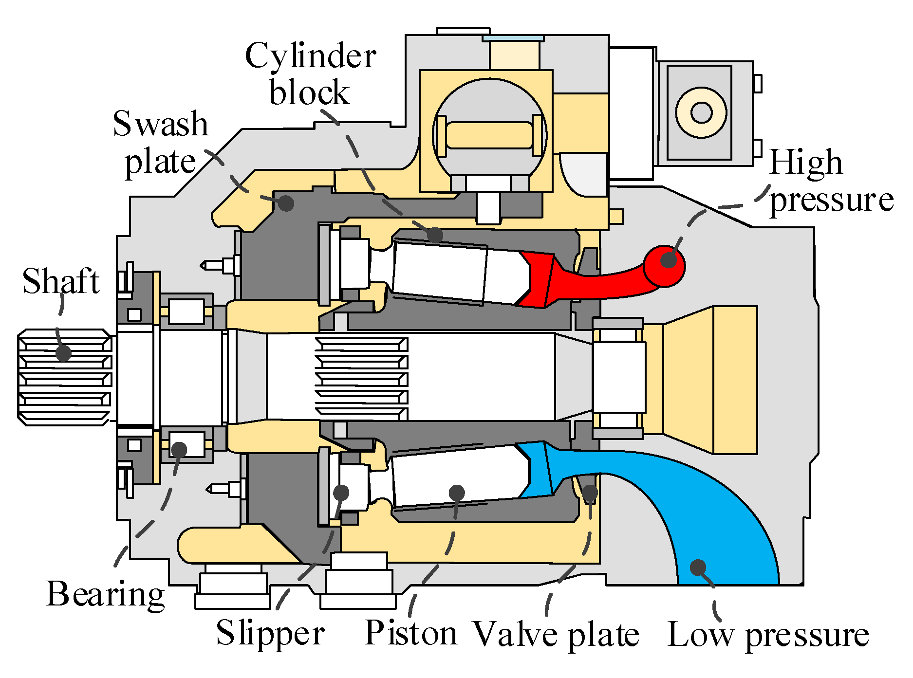 Sensors 25 06769 g001 Sensors 25 06769 g001
