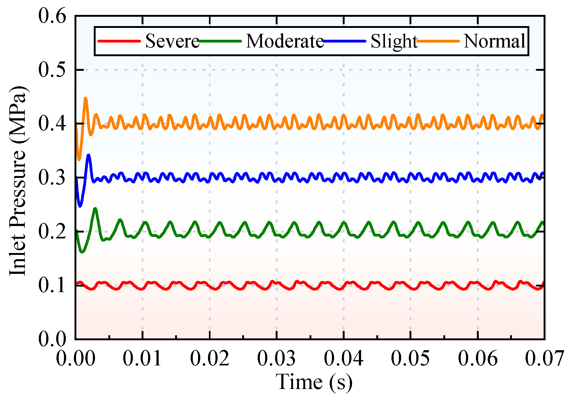 Sensors 25 06769 g004 Sensors 25 06769 g004