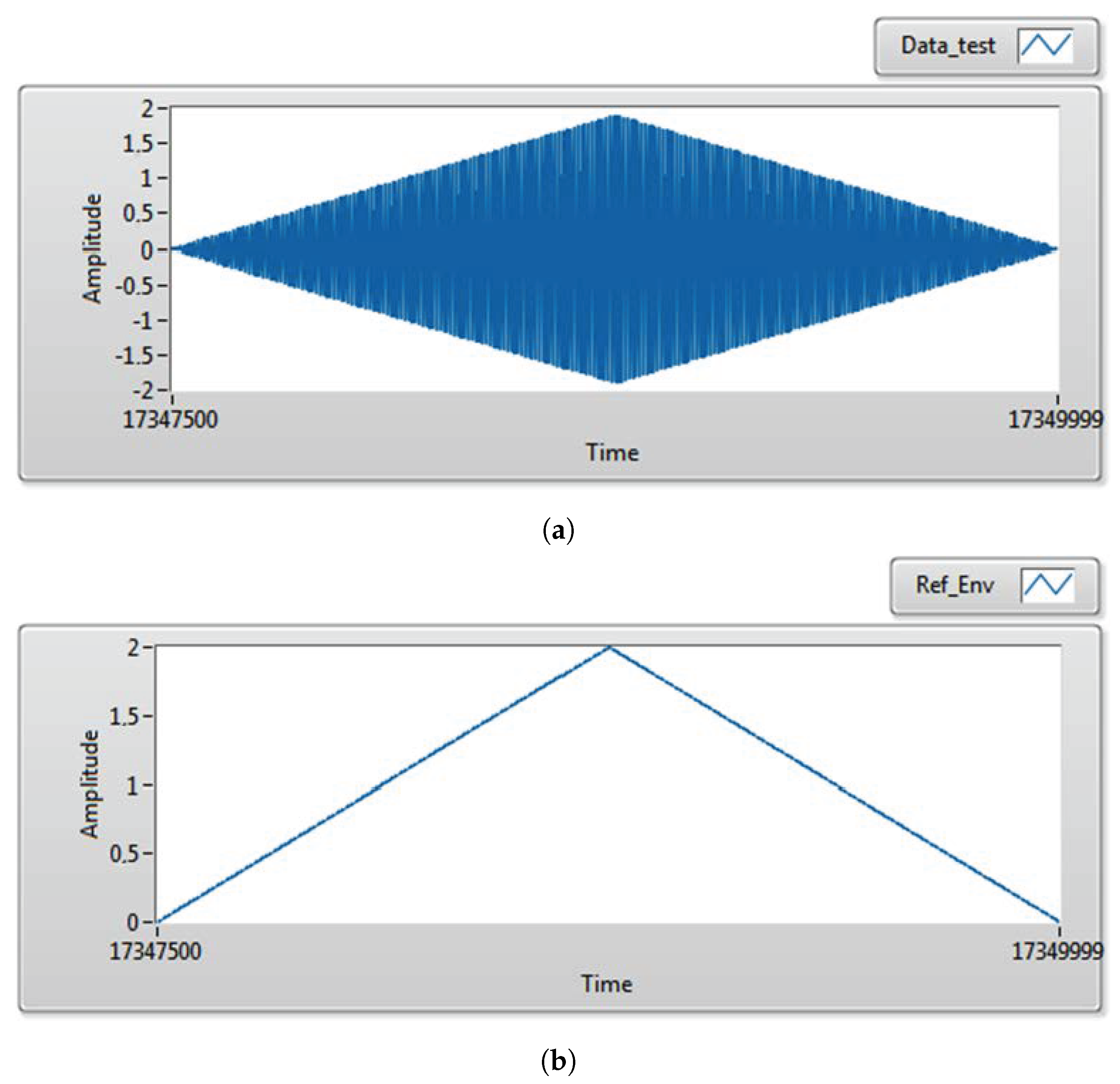 Sensors 25 06770 g008 Sensors 25 06770 g008