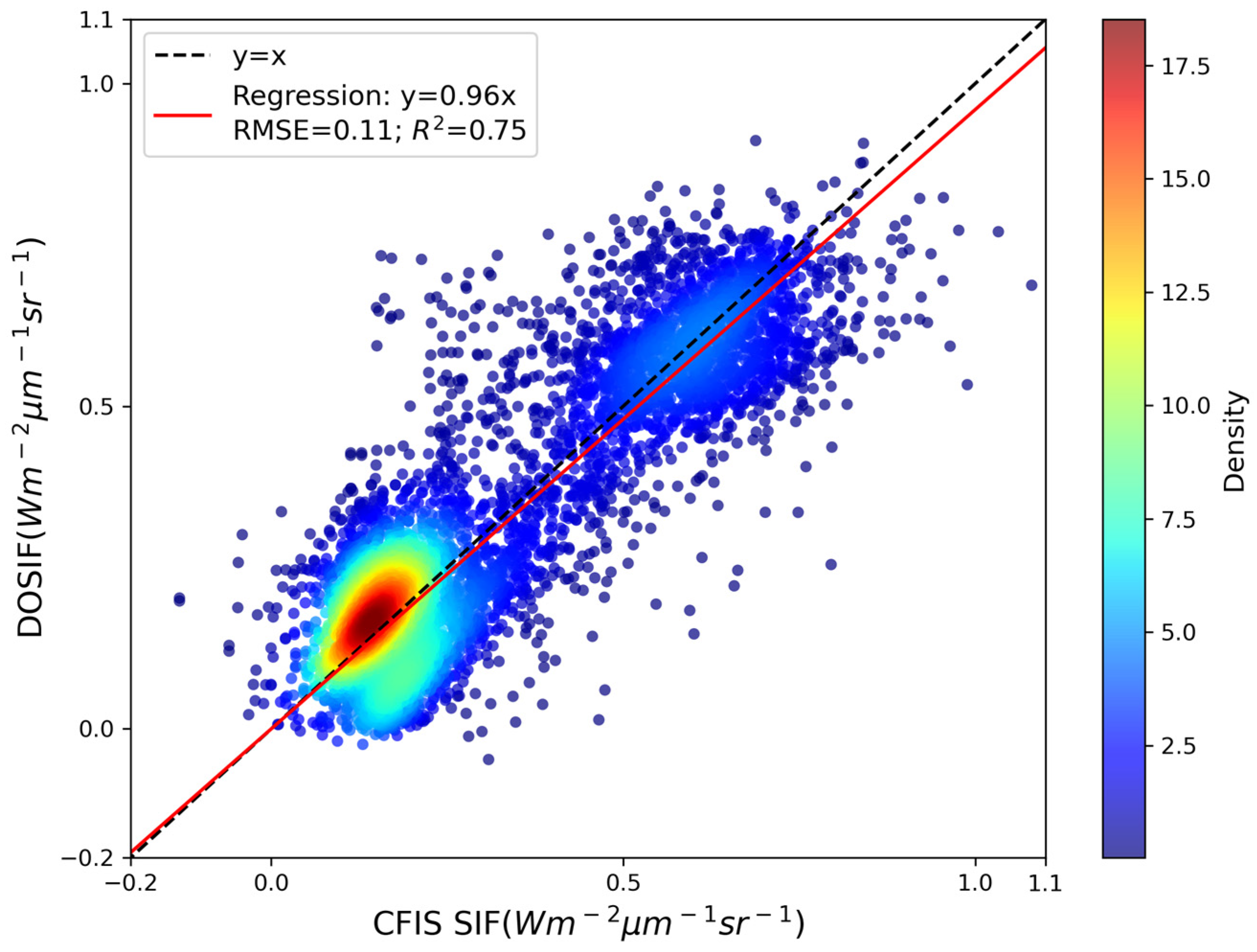 Sensors 25 06771 g007 Sensors 25 06771 g007