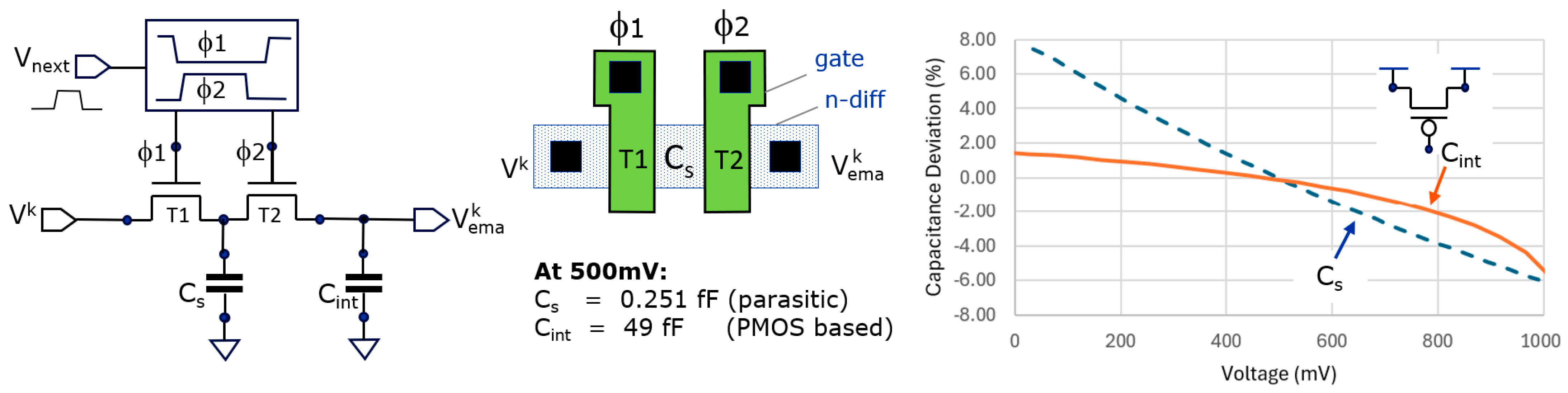 Sensors 25 06772 g003