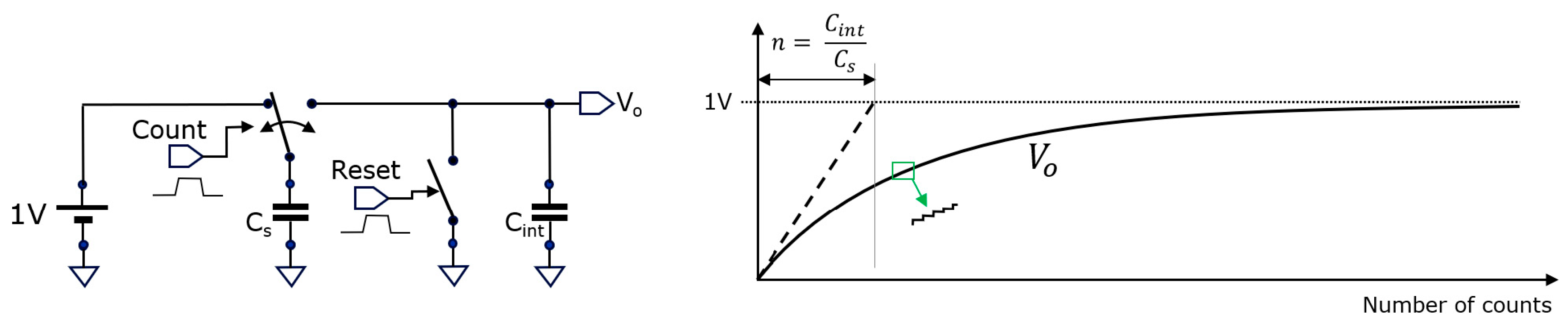 Sensors 25 06772 g005