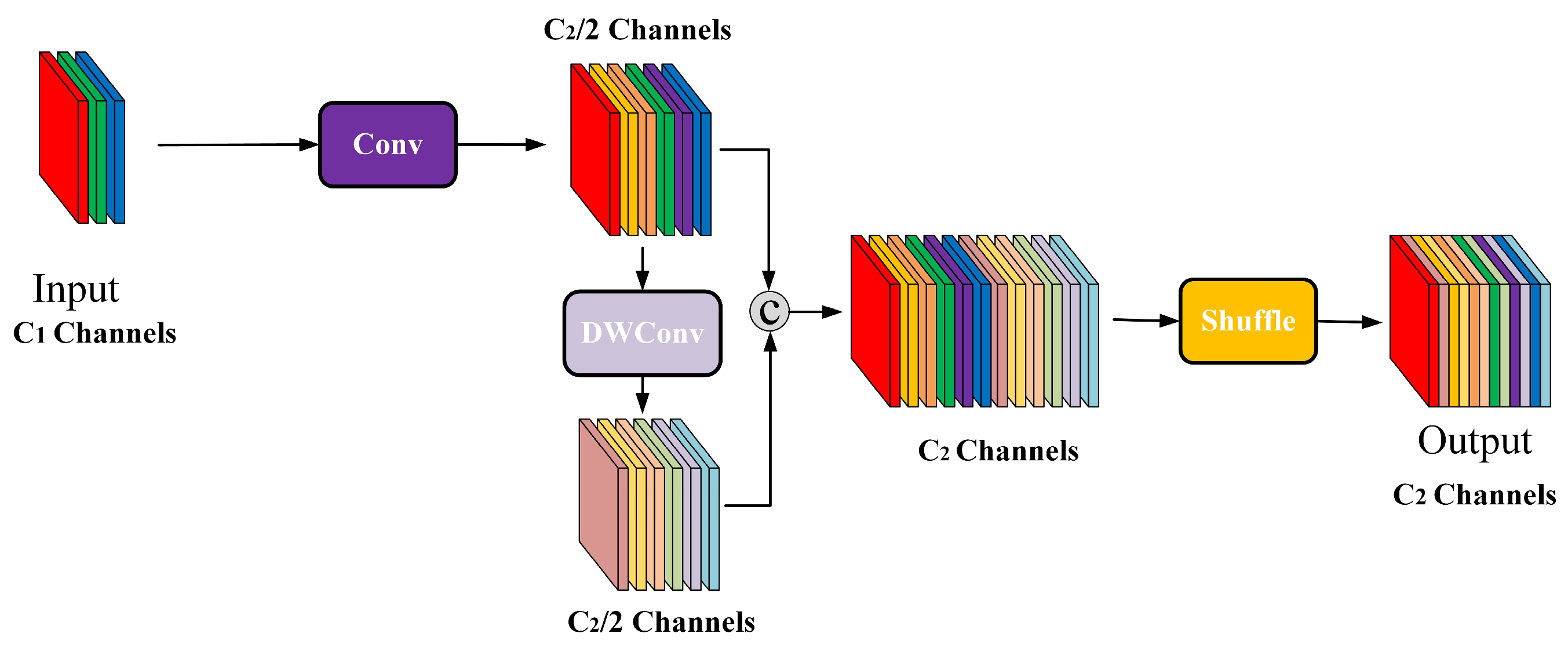 Sensors 25 06774 g011