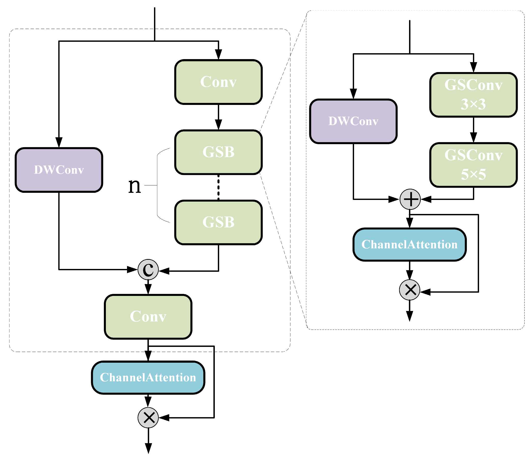 Sensors 25 06774 g012