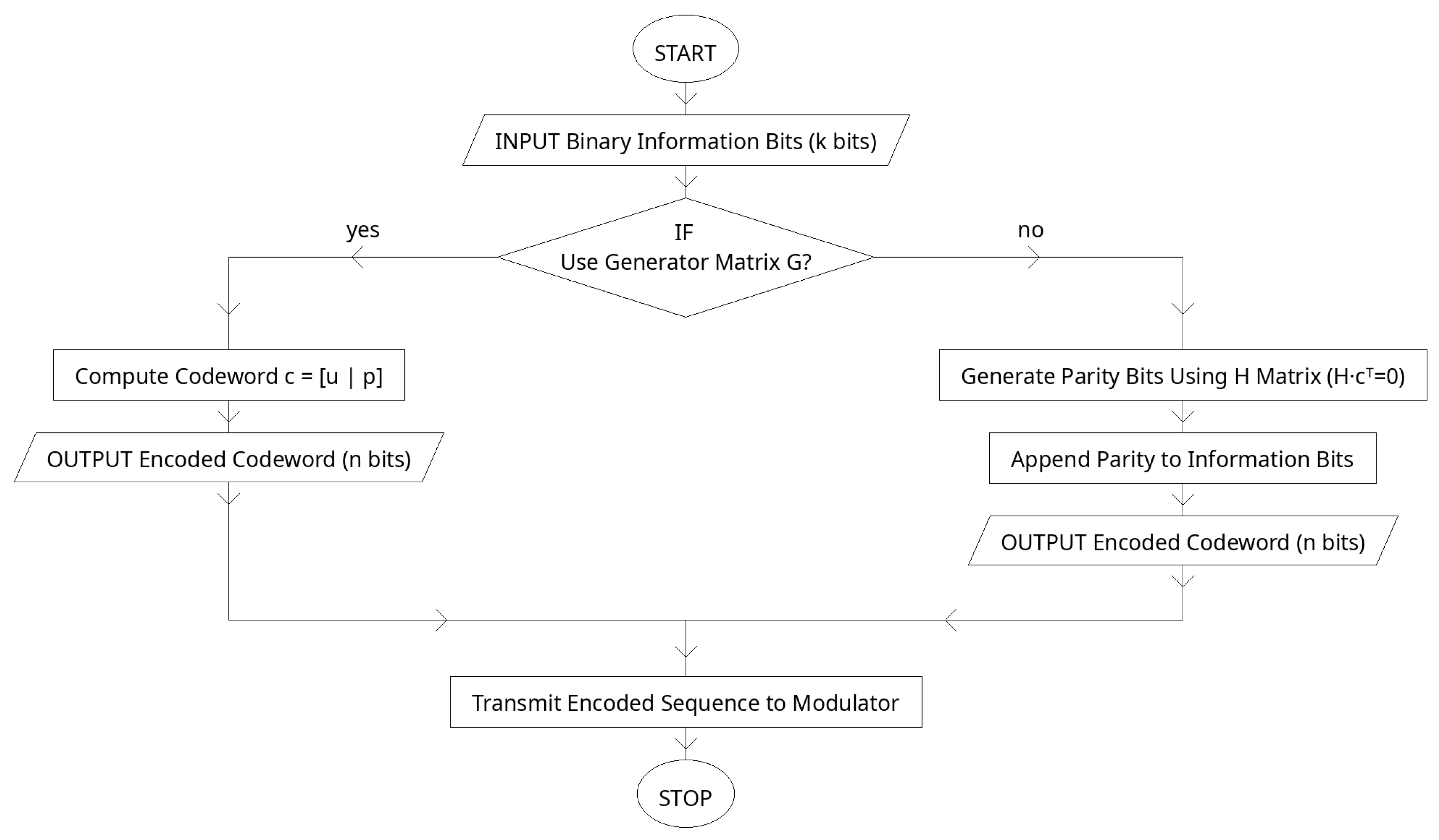 Sensors 25 06776 g005
