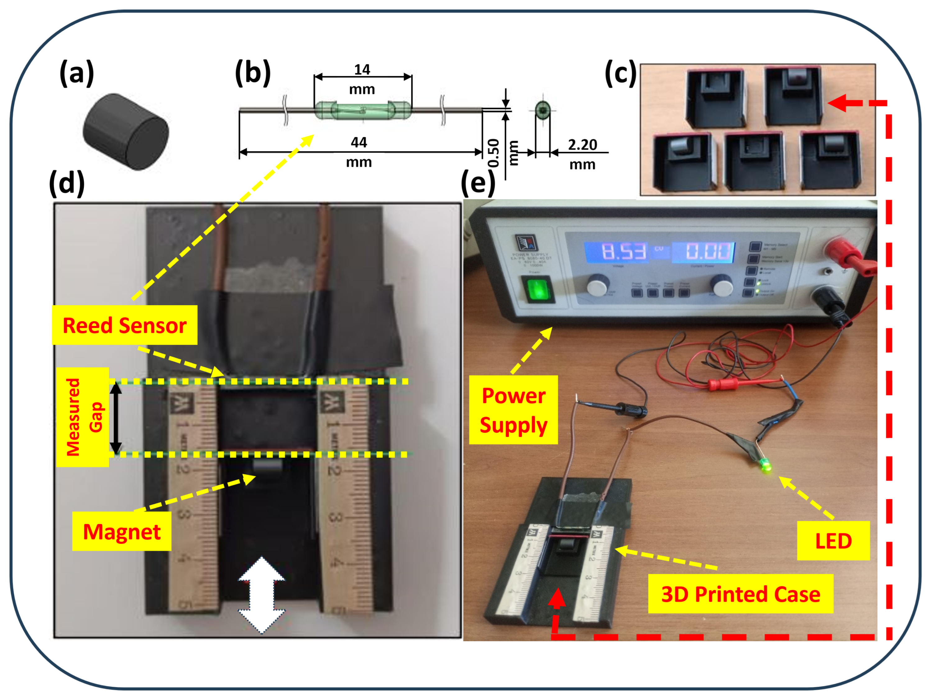 Sensors 25 06778 g001