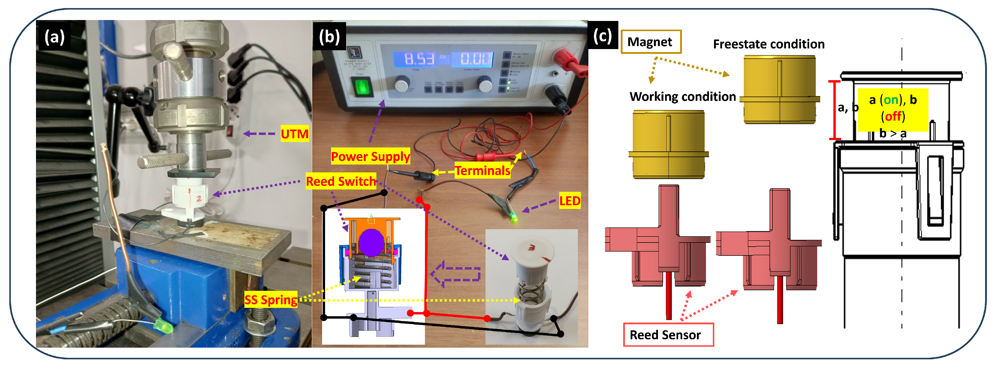 Sensors 25 06778 g003