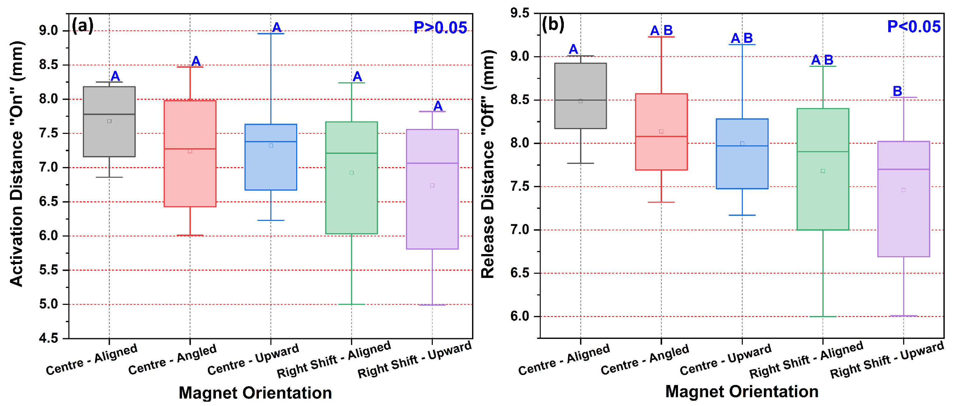 Sensors 25 06778 g004