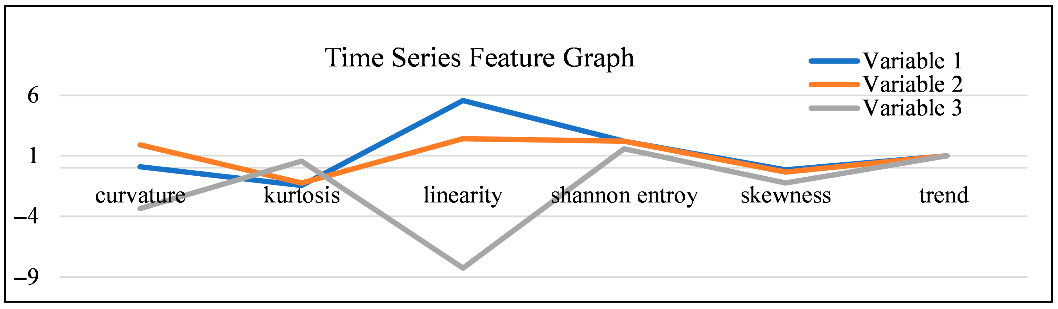 Sensors 25 06781 g005 Sensors 25 06781 g005