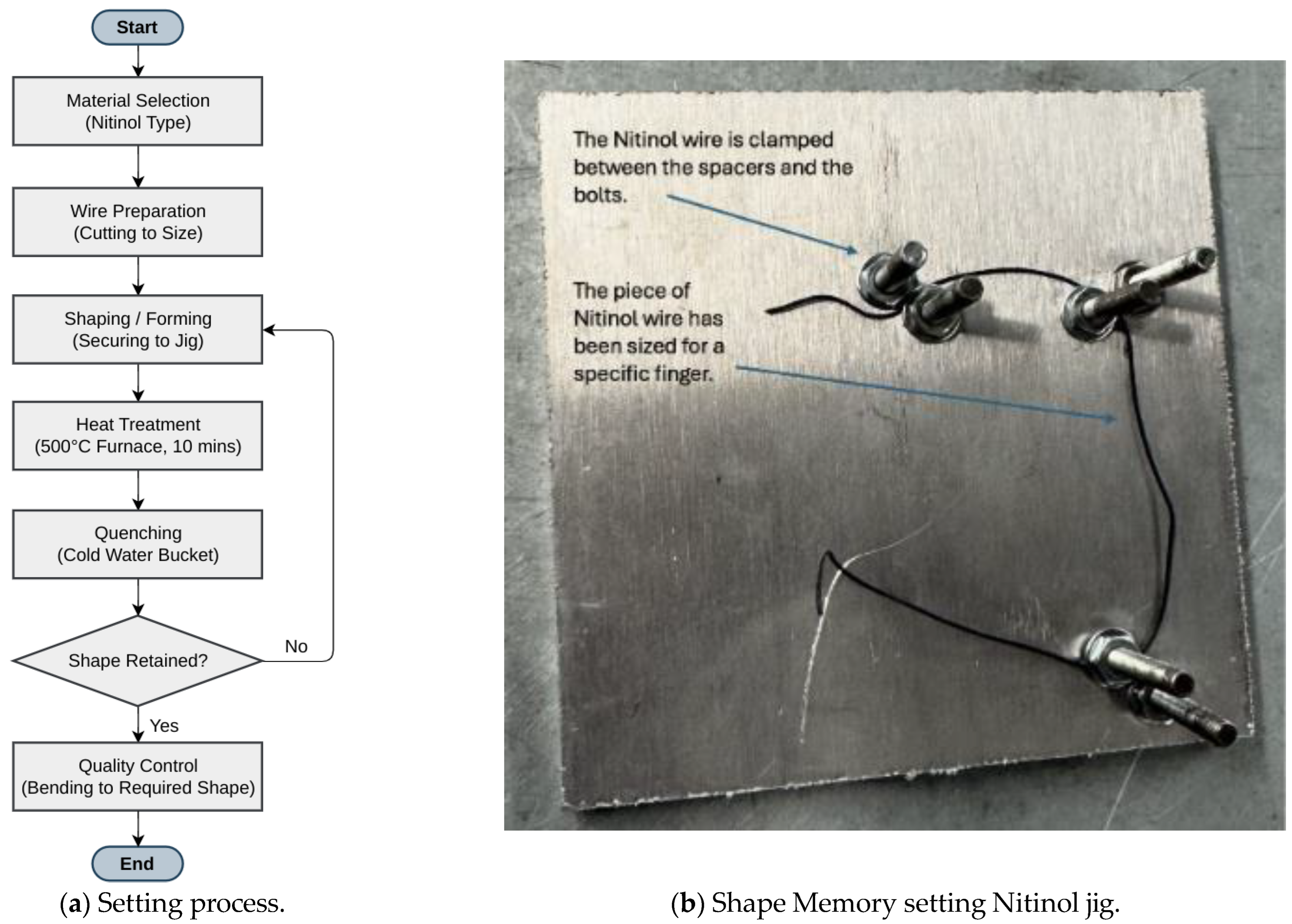 Sensors 25 06782 g003