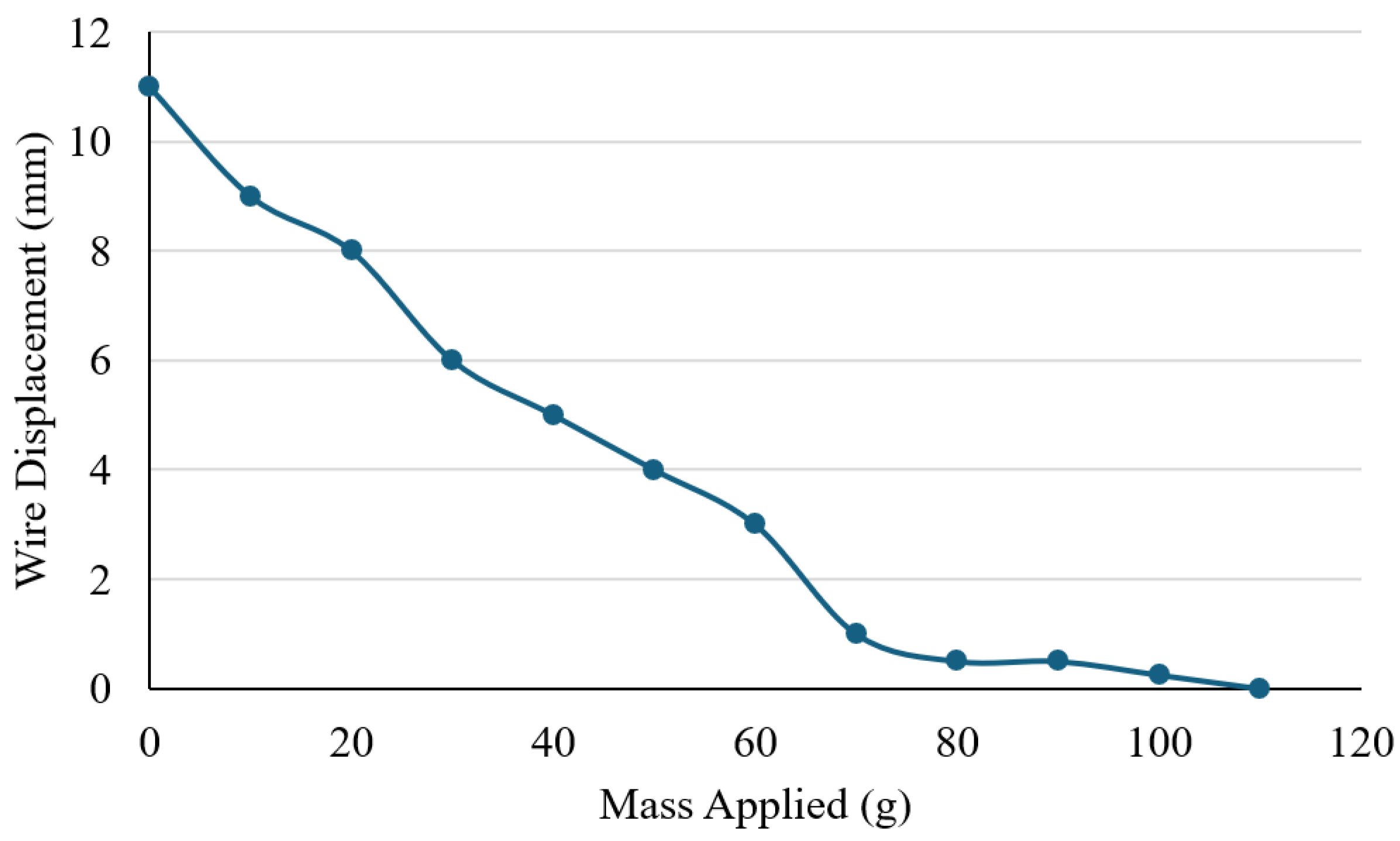 Sensors 25 06782 g011