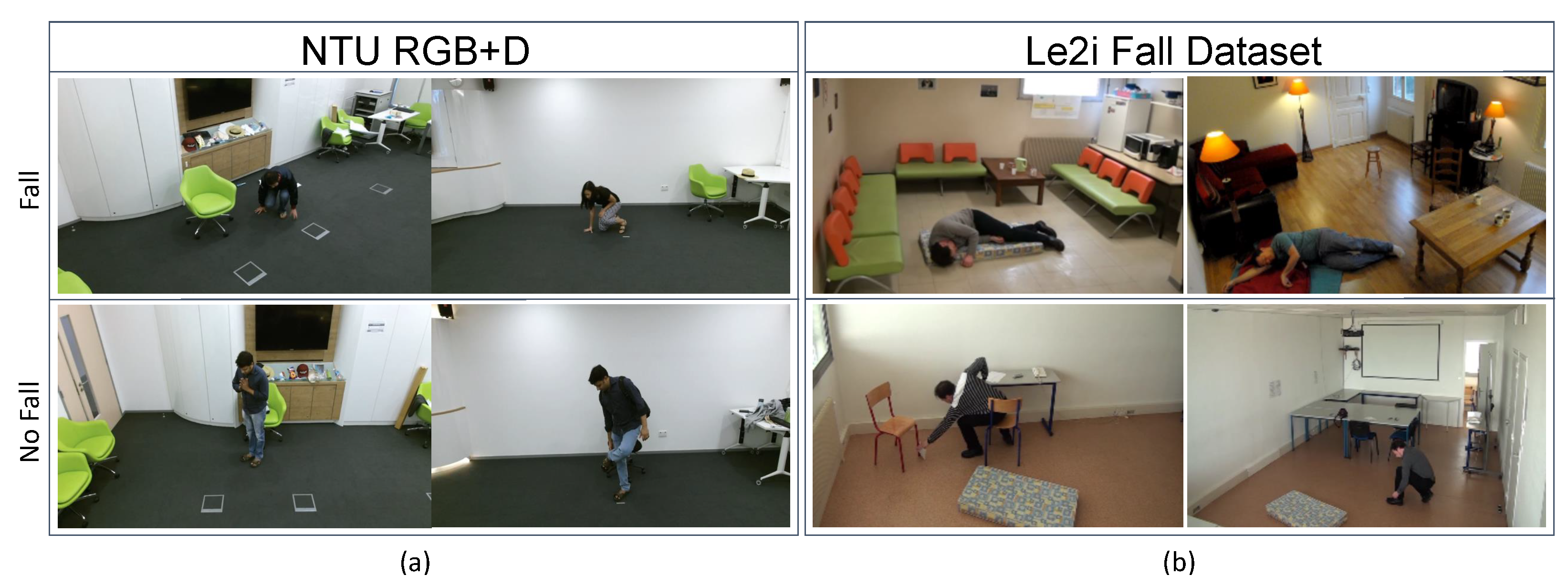 Sensors 25 06783 g006