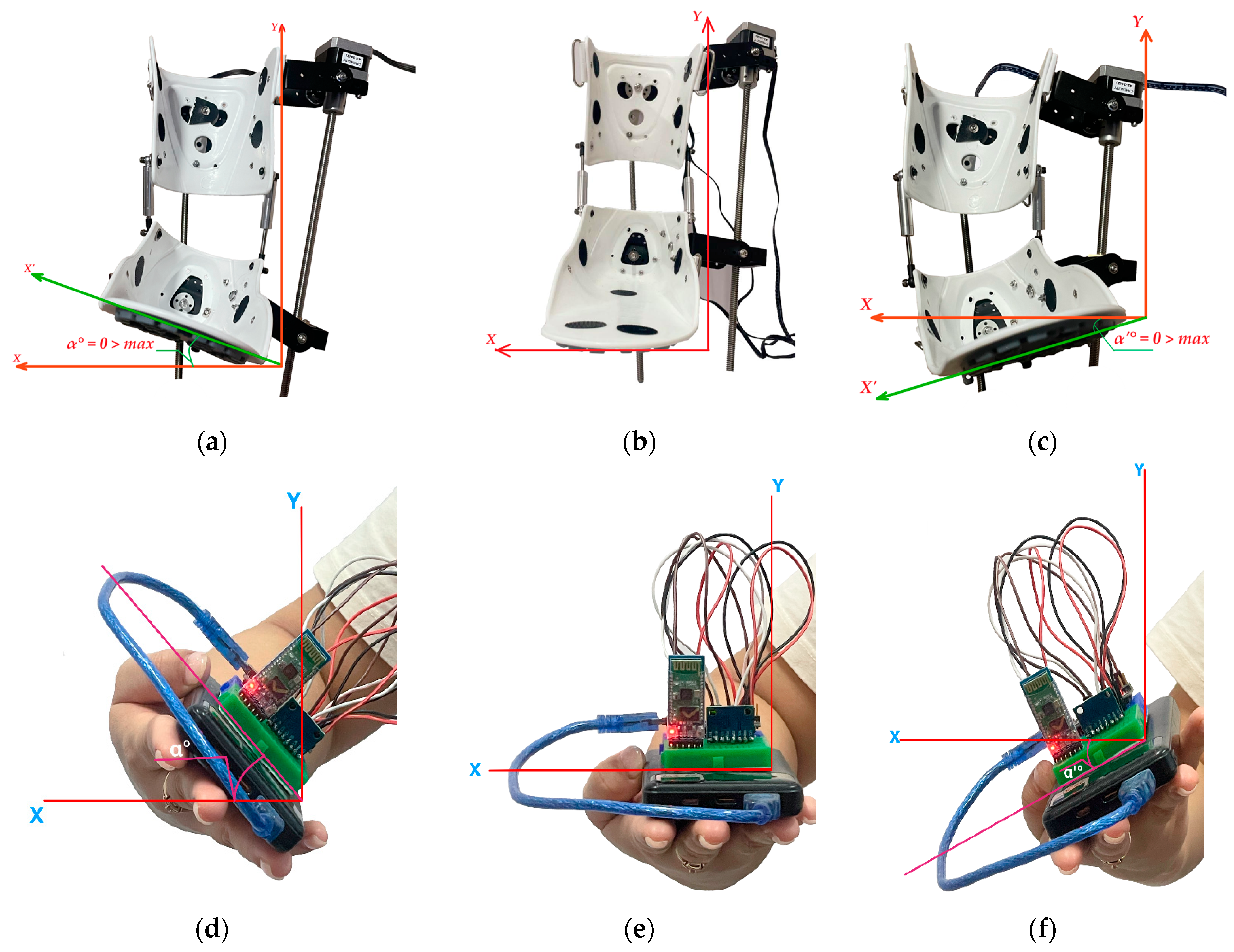Sensors 25 06784 g014 Sensors 25 06784 g014