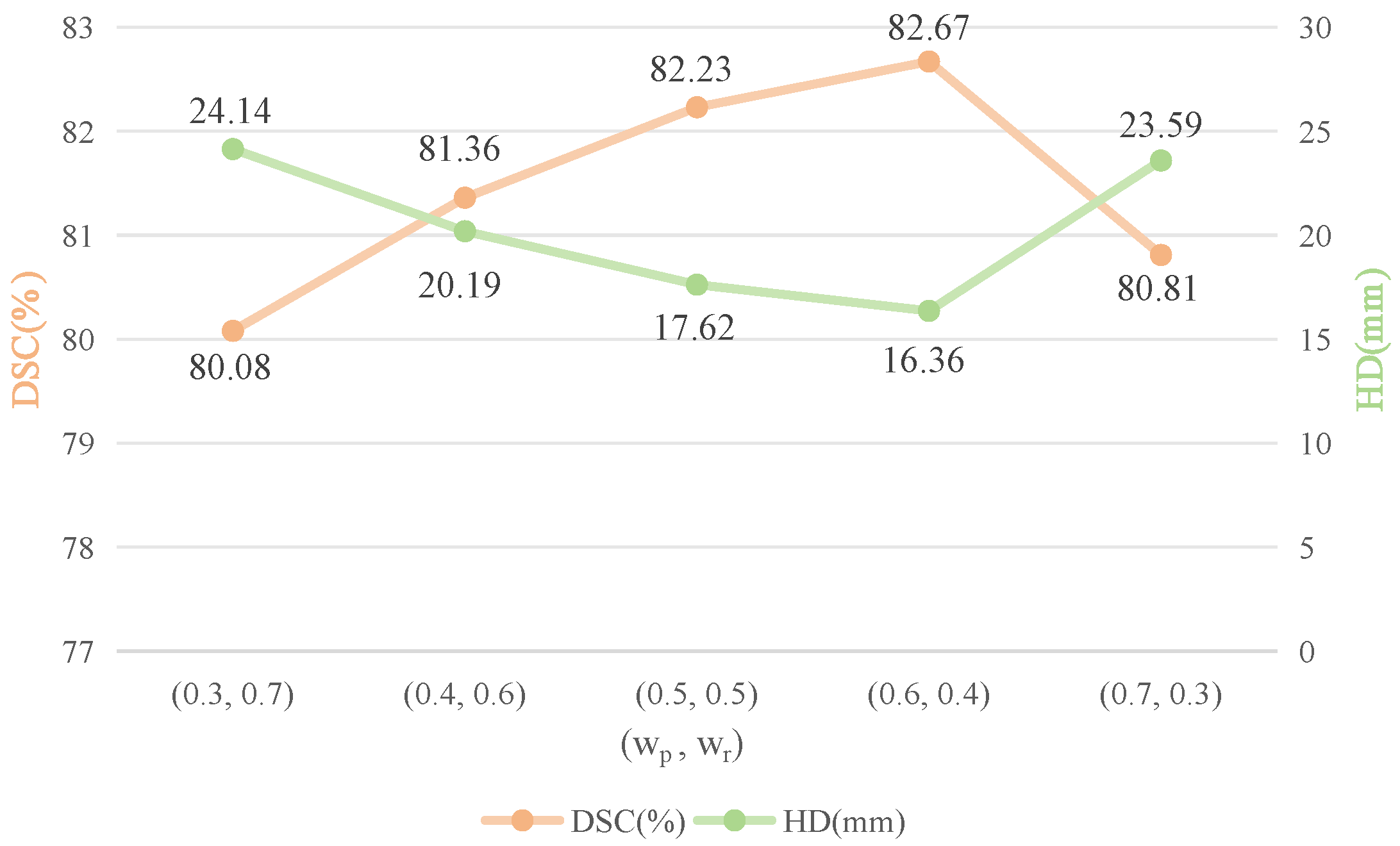 Sensors 25 06785 g006 Sensors 25 06785 g006