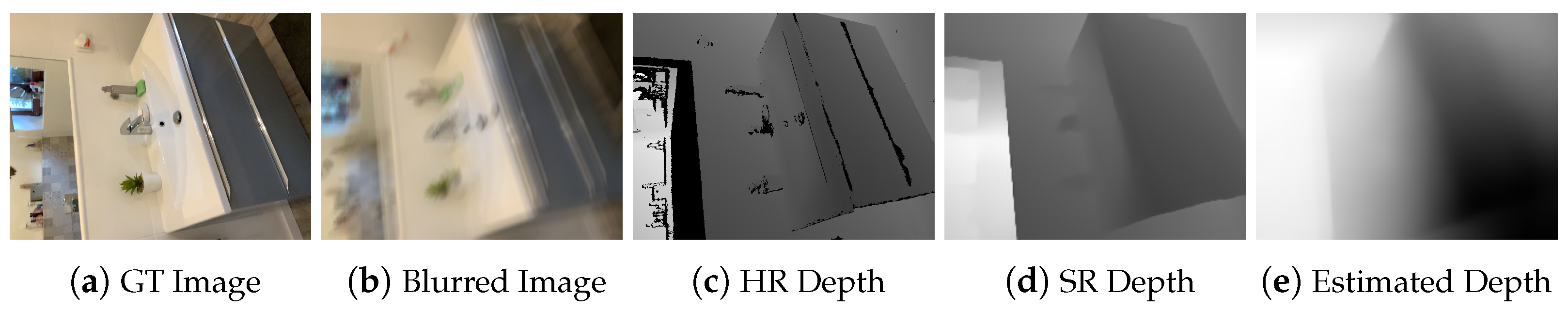 Sensors 25 06786 g006