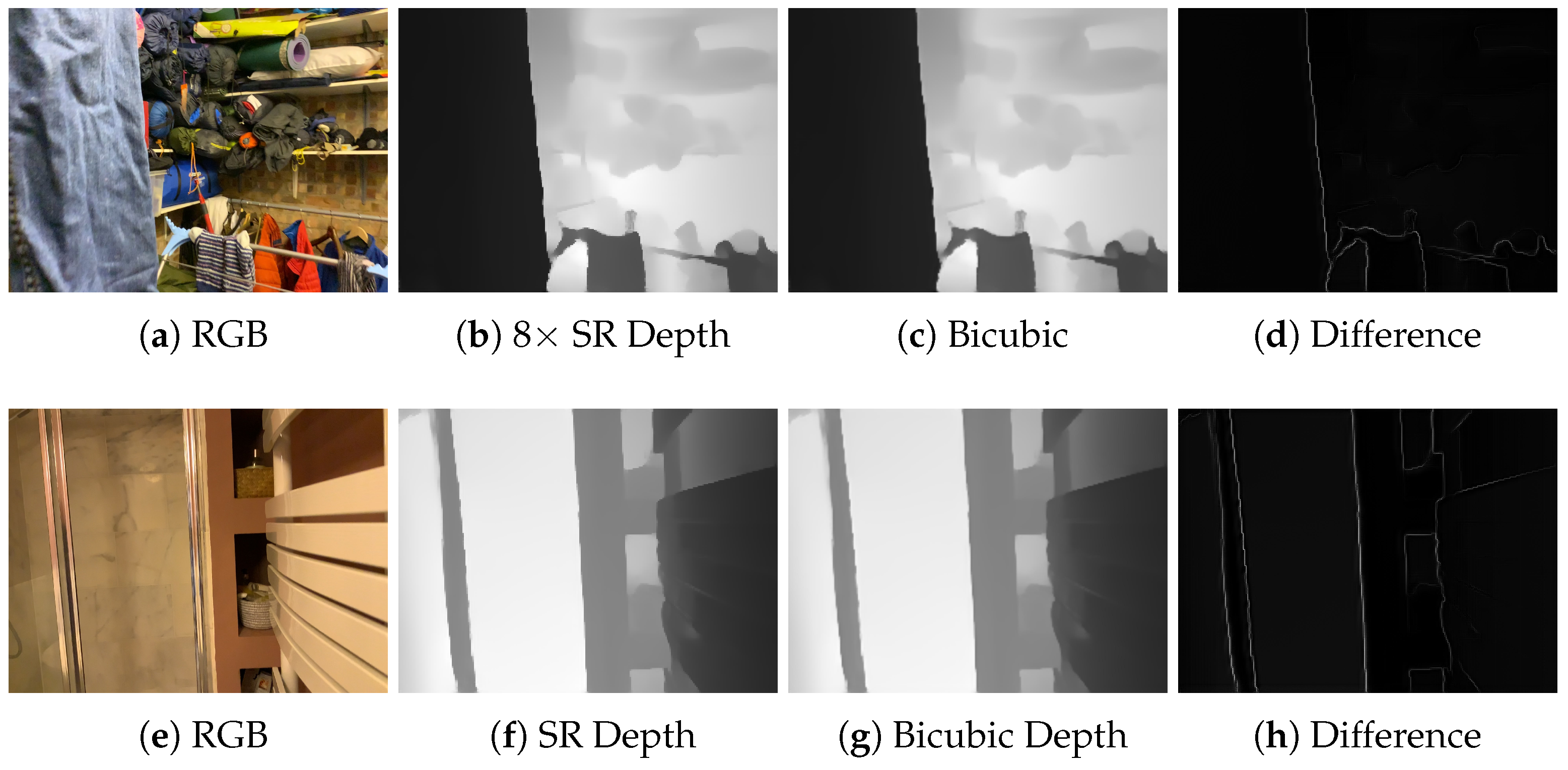 Sensors 25 06786 g007