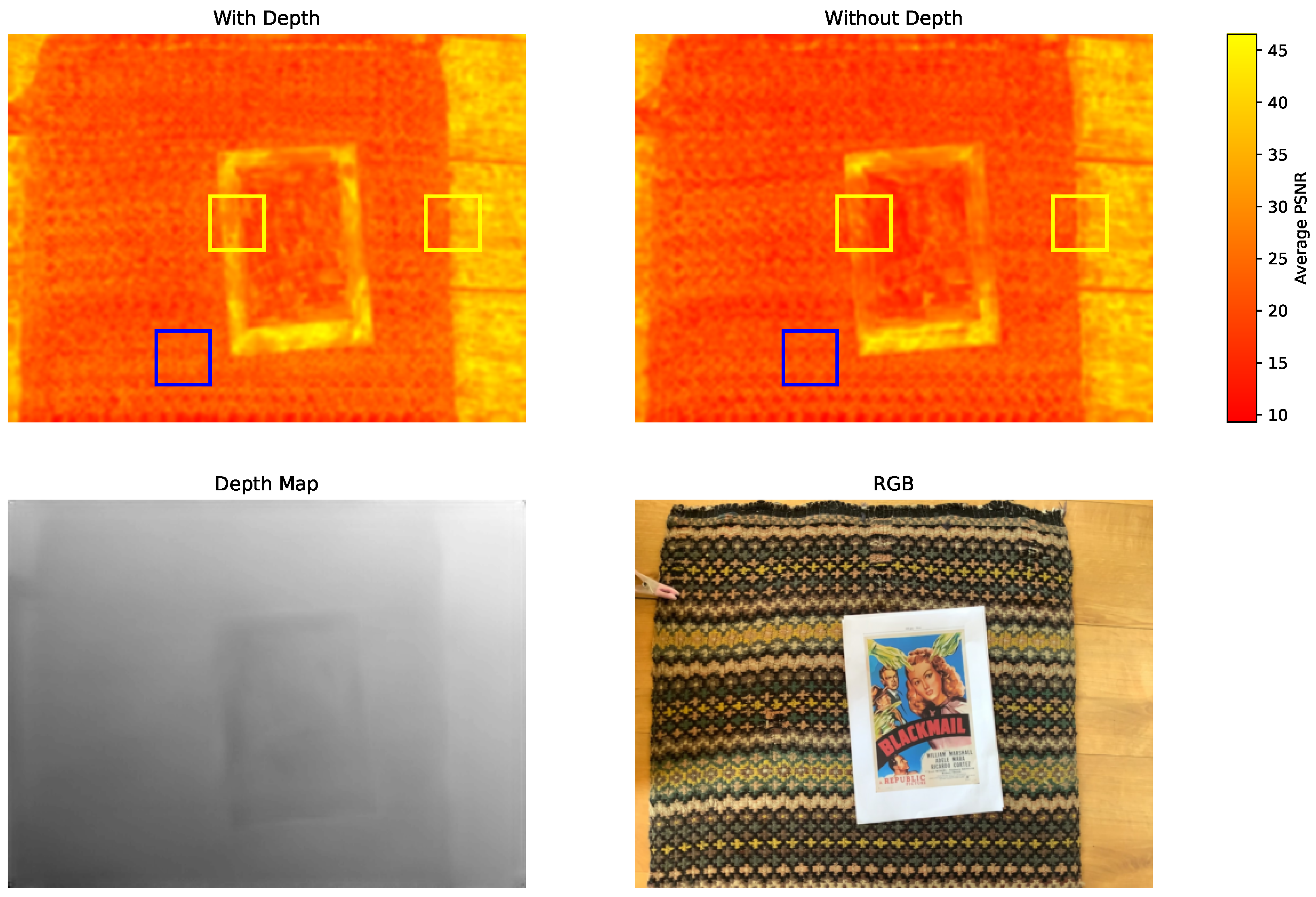 Sensors 25 06786 g008