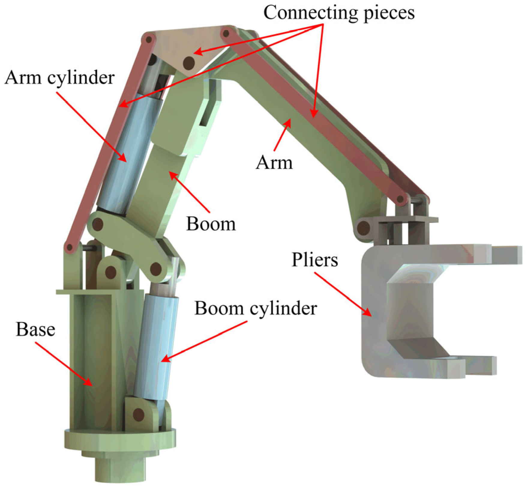 Sensors 25 06787 g001
