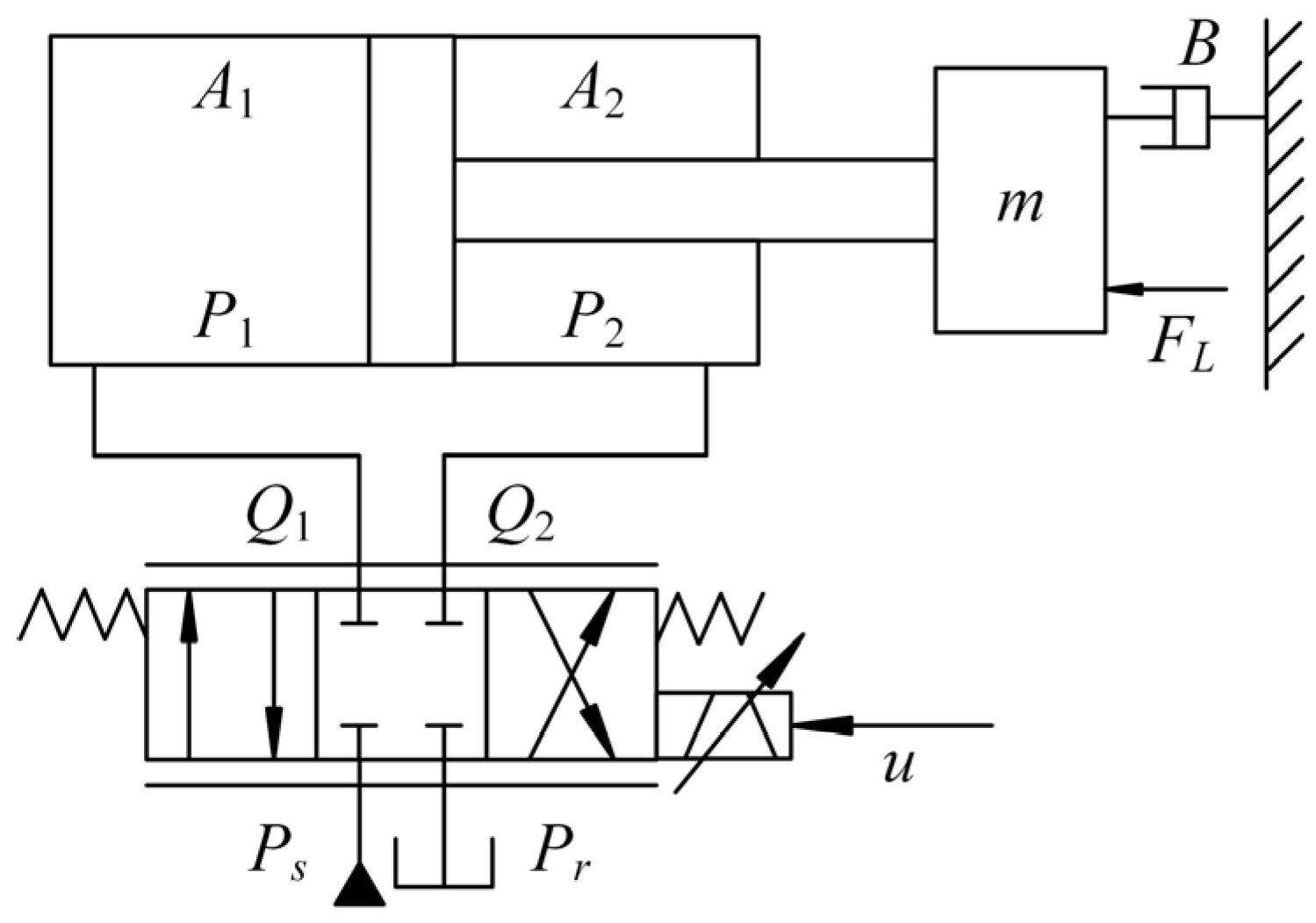 Sensors 25 06787 g002