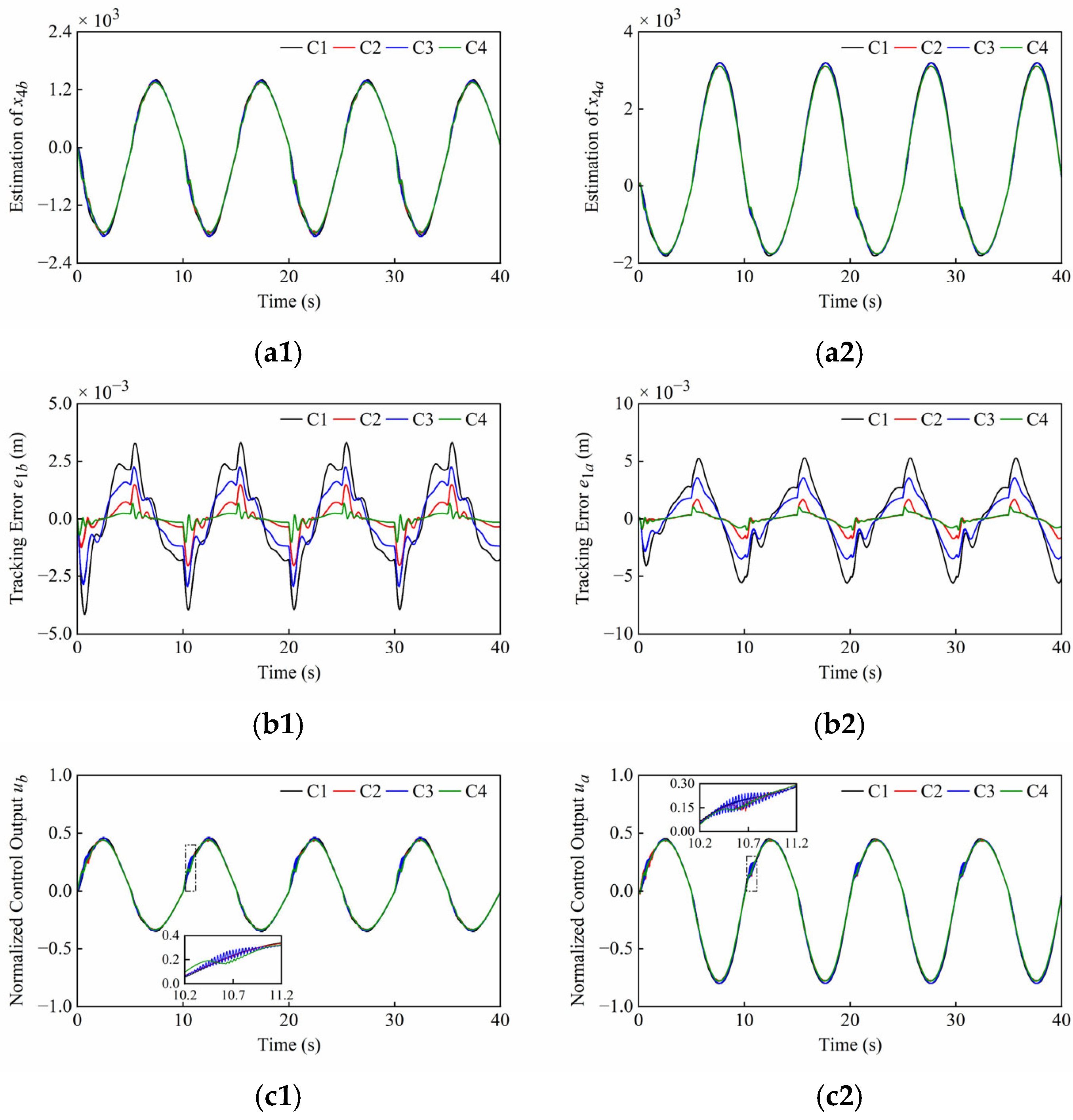 Sensors 25 06787 g006