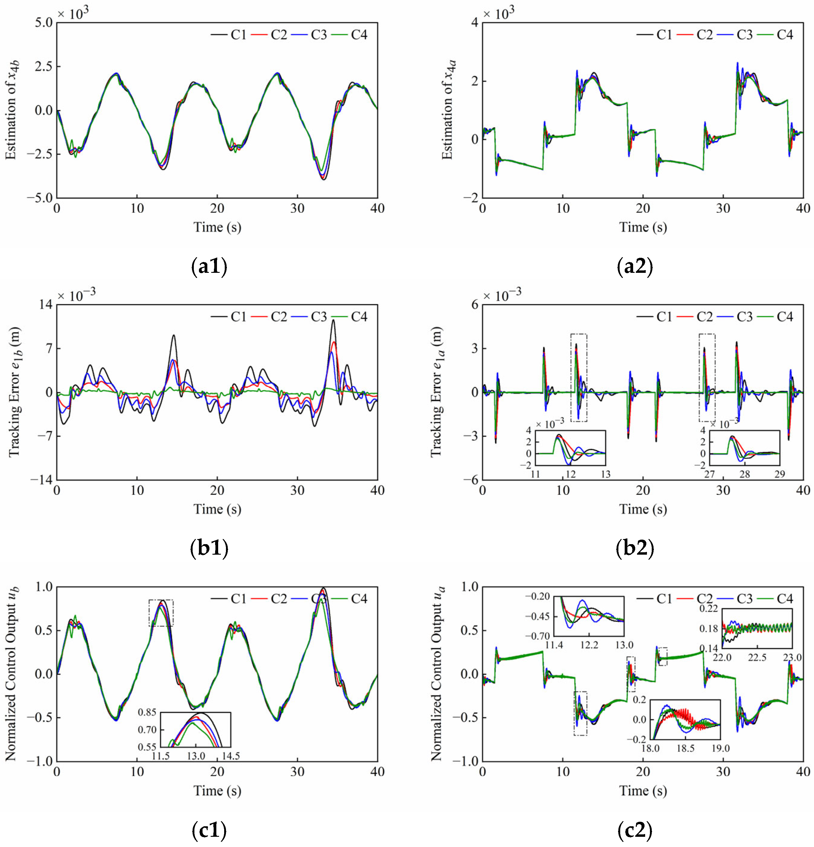 Sensors 25 06787 g009
