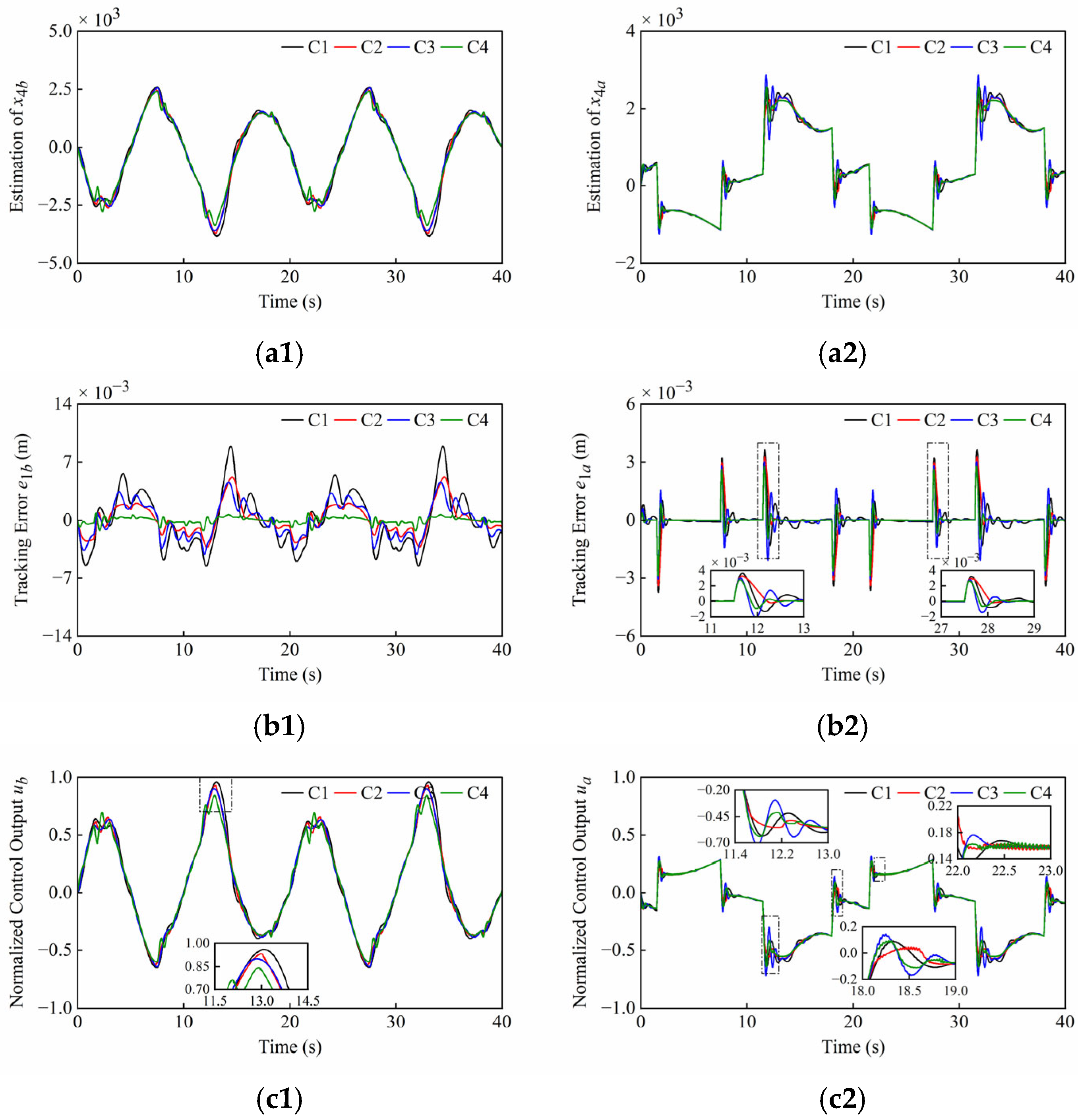 Sensors 25 06787 g011
