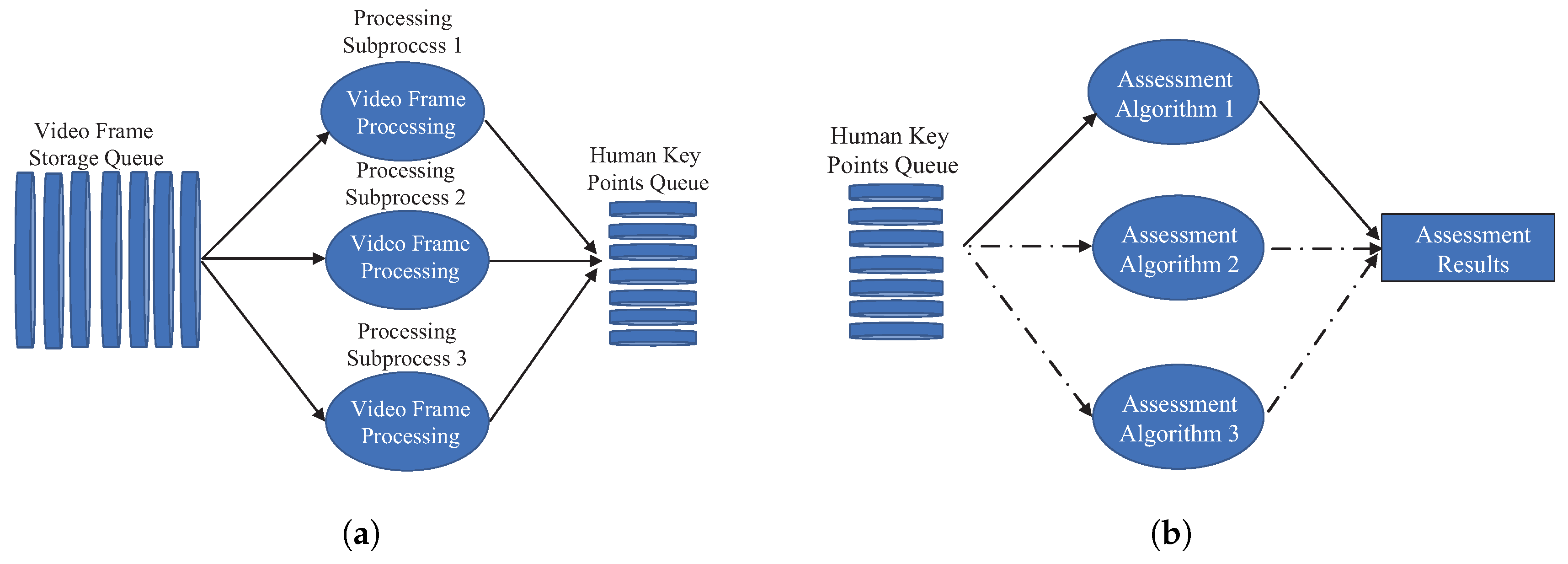 Sensors 25 06789 g003