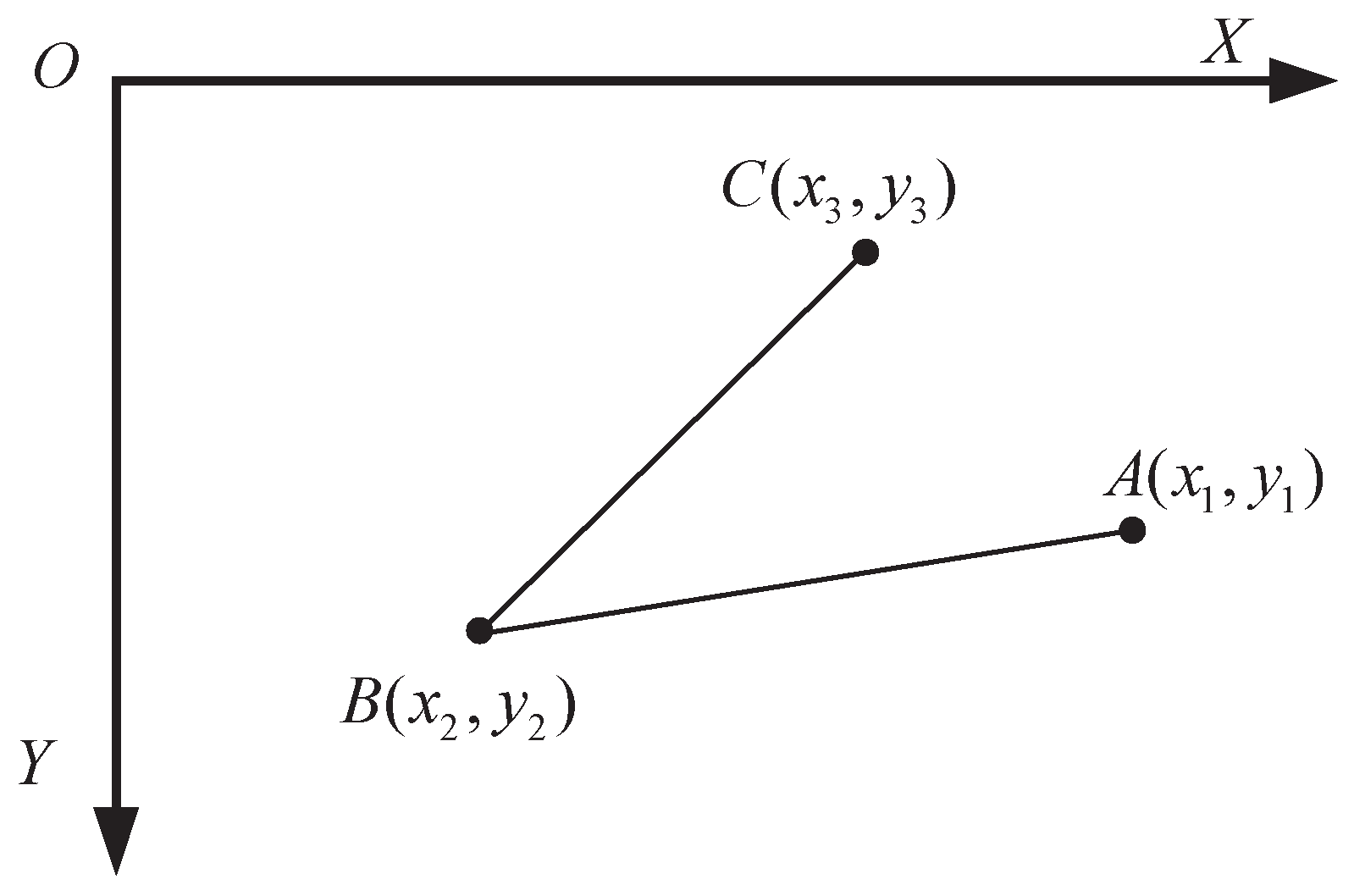 Sensors 25 06789 g007