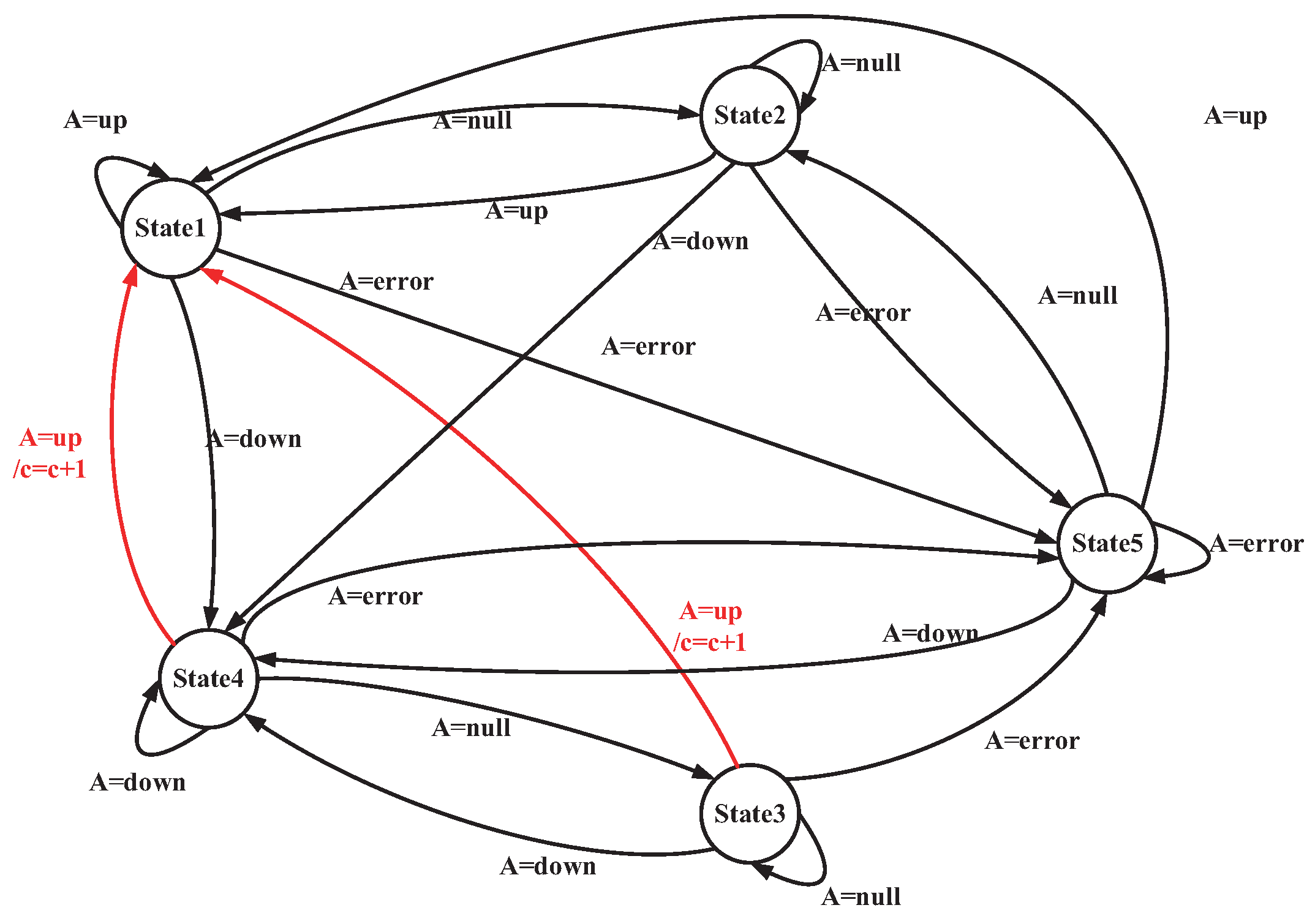 Sensors 25 06789 g009