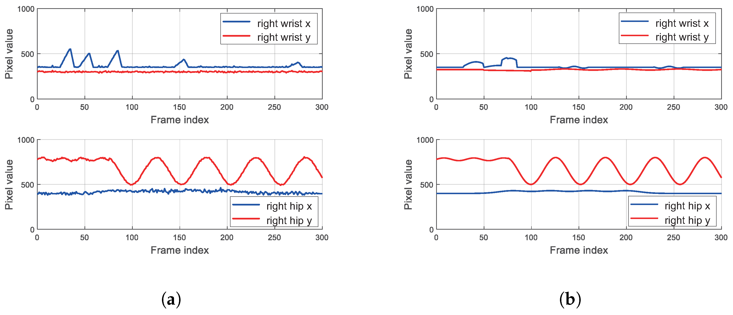 Sensors 25 06789 g012
